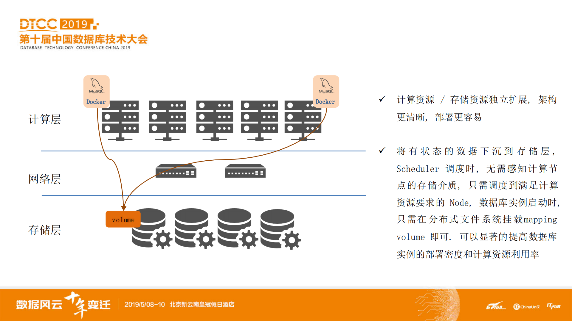容器化数据库私有云平台建设之路_ITIL之家(www.itilzj.com)_.PDF 第8页