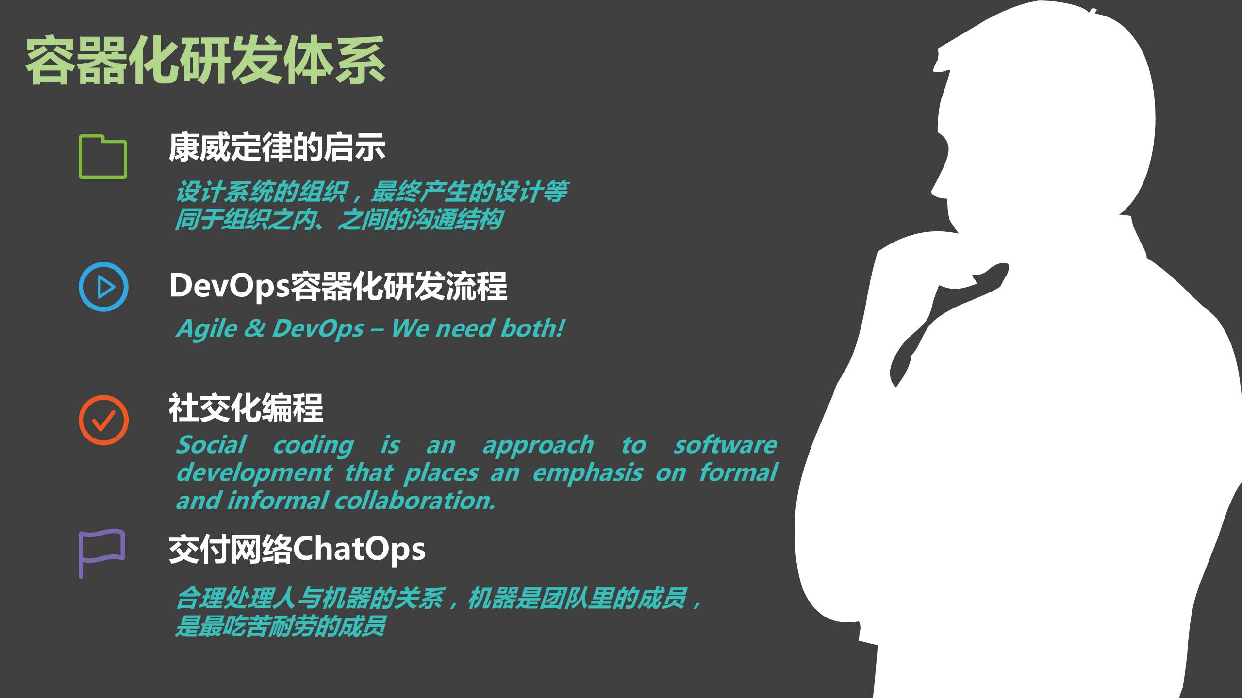 容器化研发流程及交付网络_ITIL之家(www.itilzj.com)_.PDF 第2页