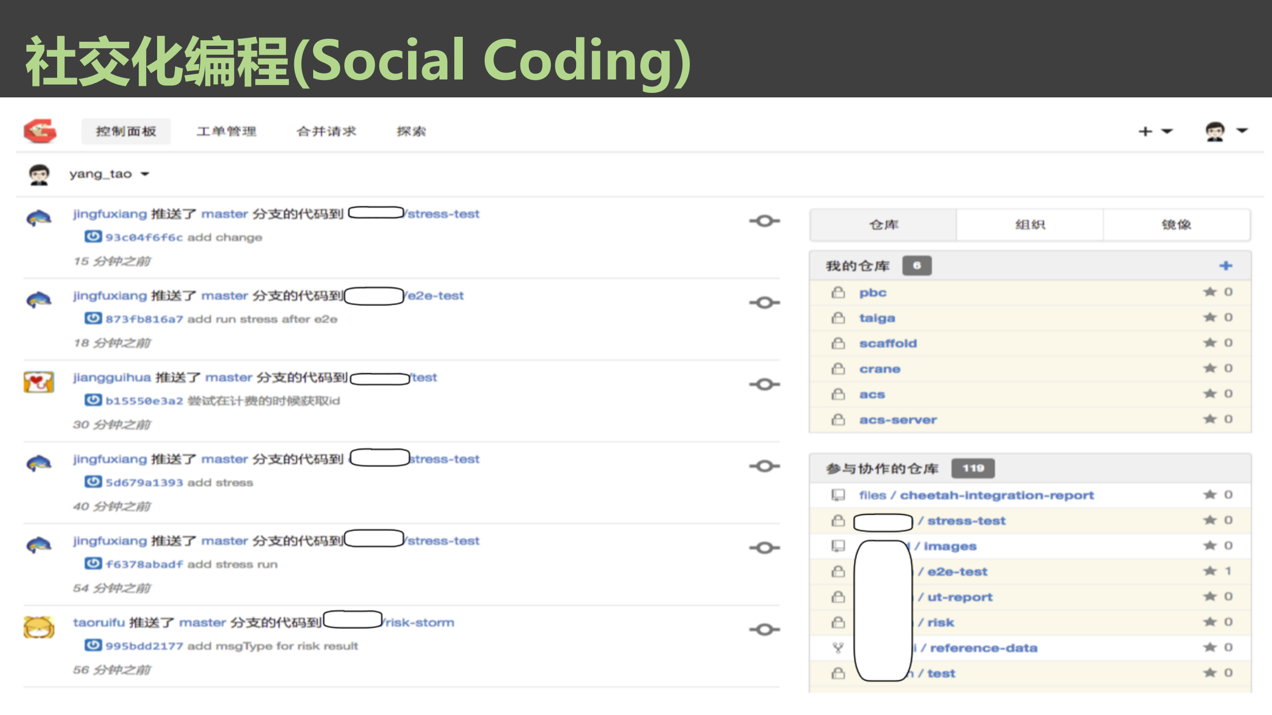 容器化研发流程及交付网络_ITIL之家(www.itilzj.com)_.PDF 第8页