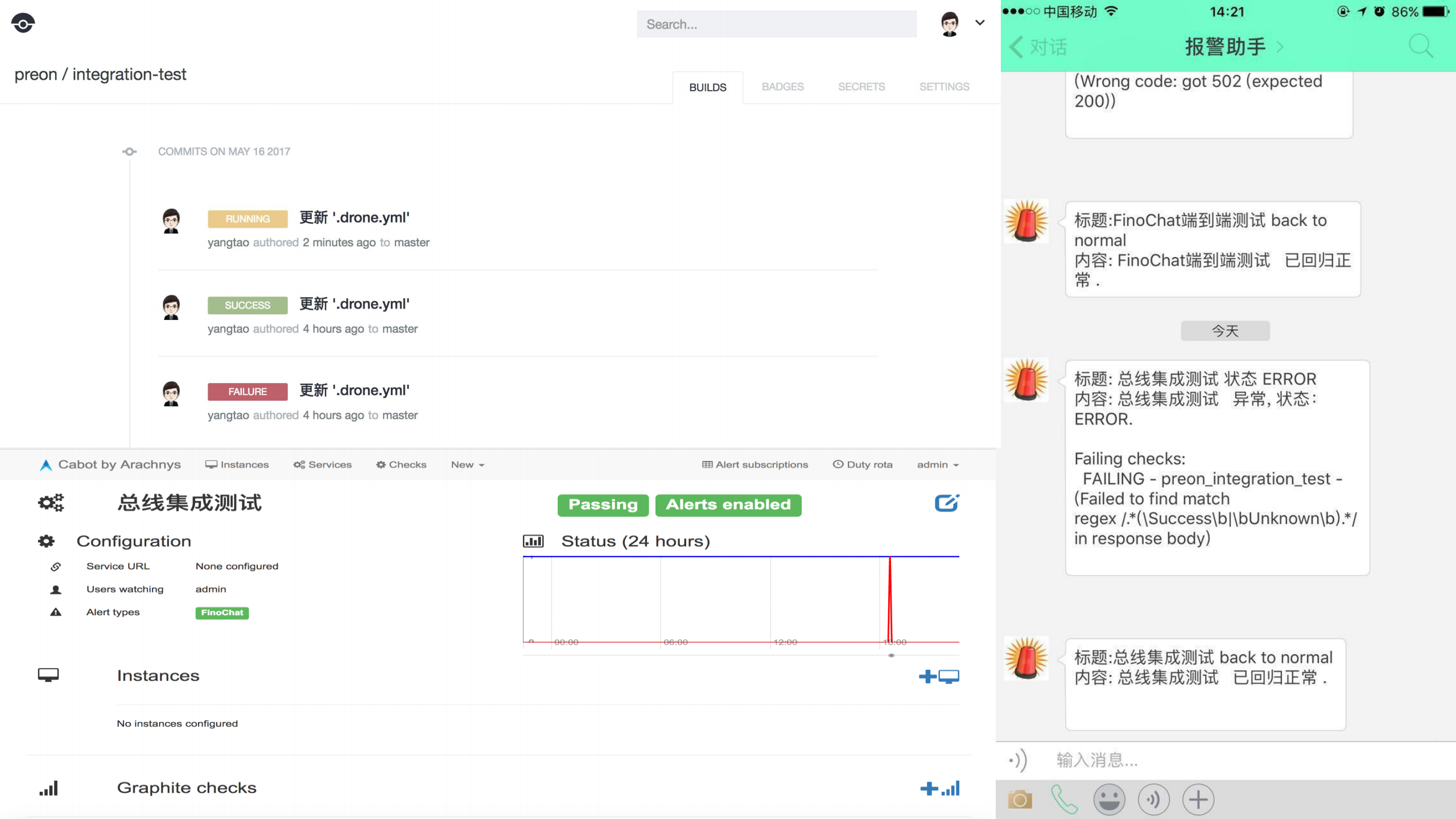 容器化研发流程及交付网络_ITIL之家(www.itilzj.com)_.PDF 第9页