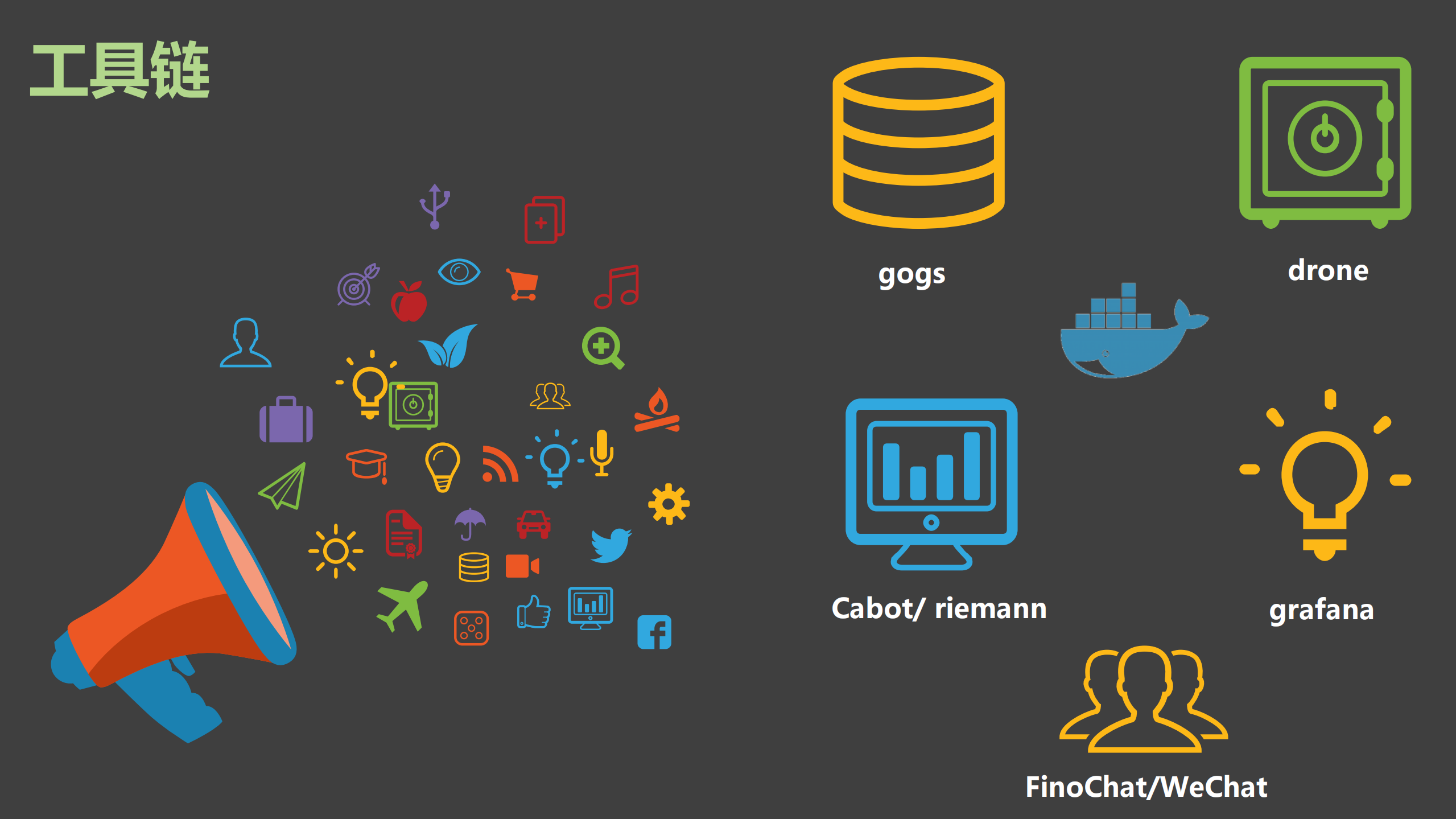容器化研发流程及交付网络_ITIL之家(www.itilzj.com)_.PDF 第10页