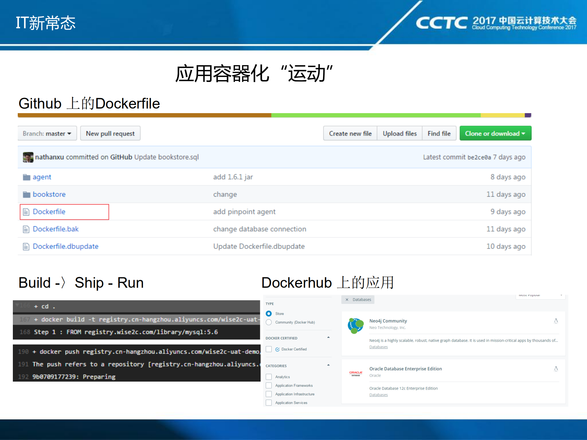 容器化引领IT新常态_ITIL之家(www.itilzj.com)_.PDF 第8页