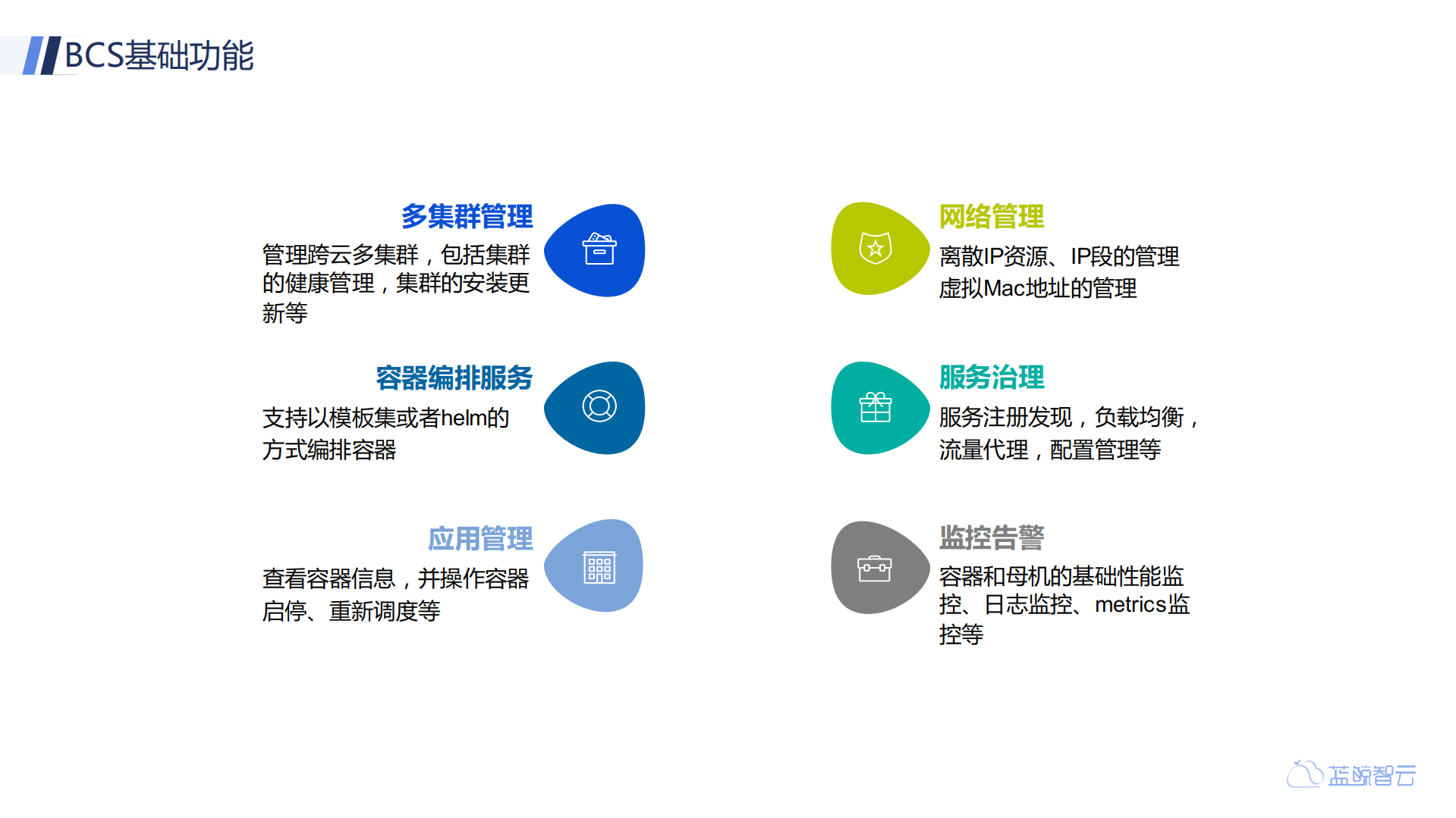 容器技术对DevOps的助力_ITIL之家(www.itilzj.com)_.PDF 第6页