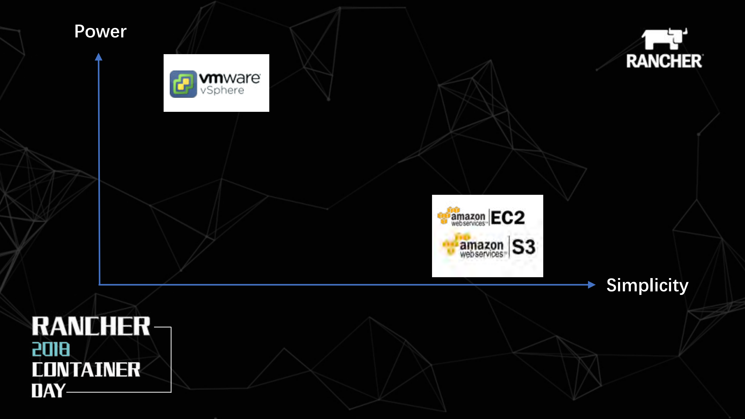 容器技术现状及发展趋势_ITIL之家(www.itilzj.com)_.PDF 第10页