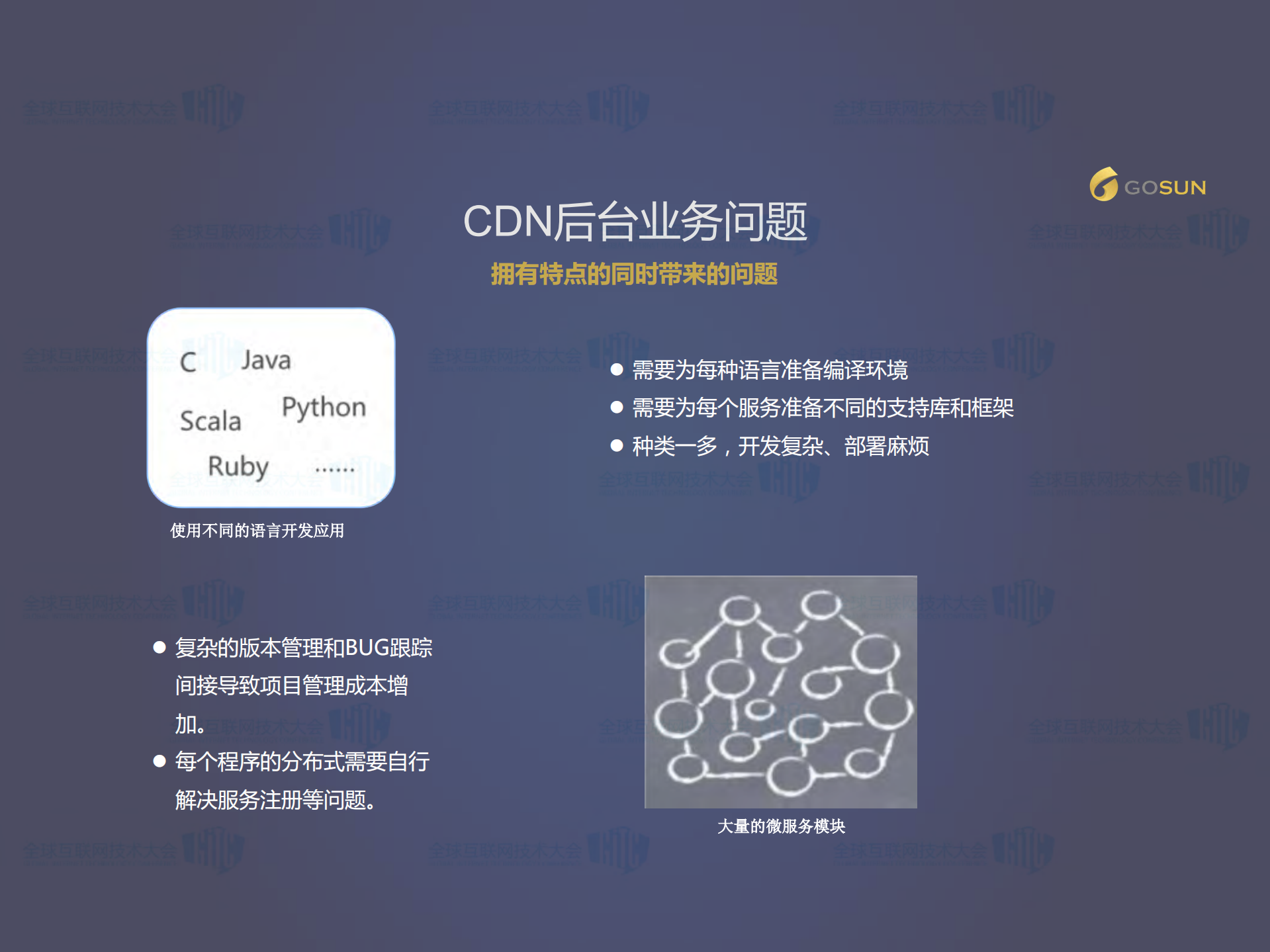 容器技术在CDN平台的实践_ITIL之家(www.itilzj.com)_.PDF 第8页