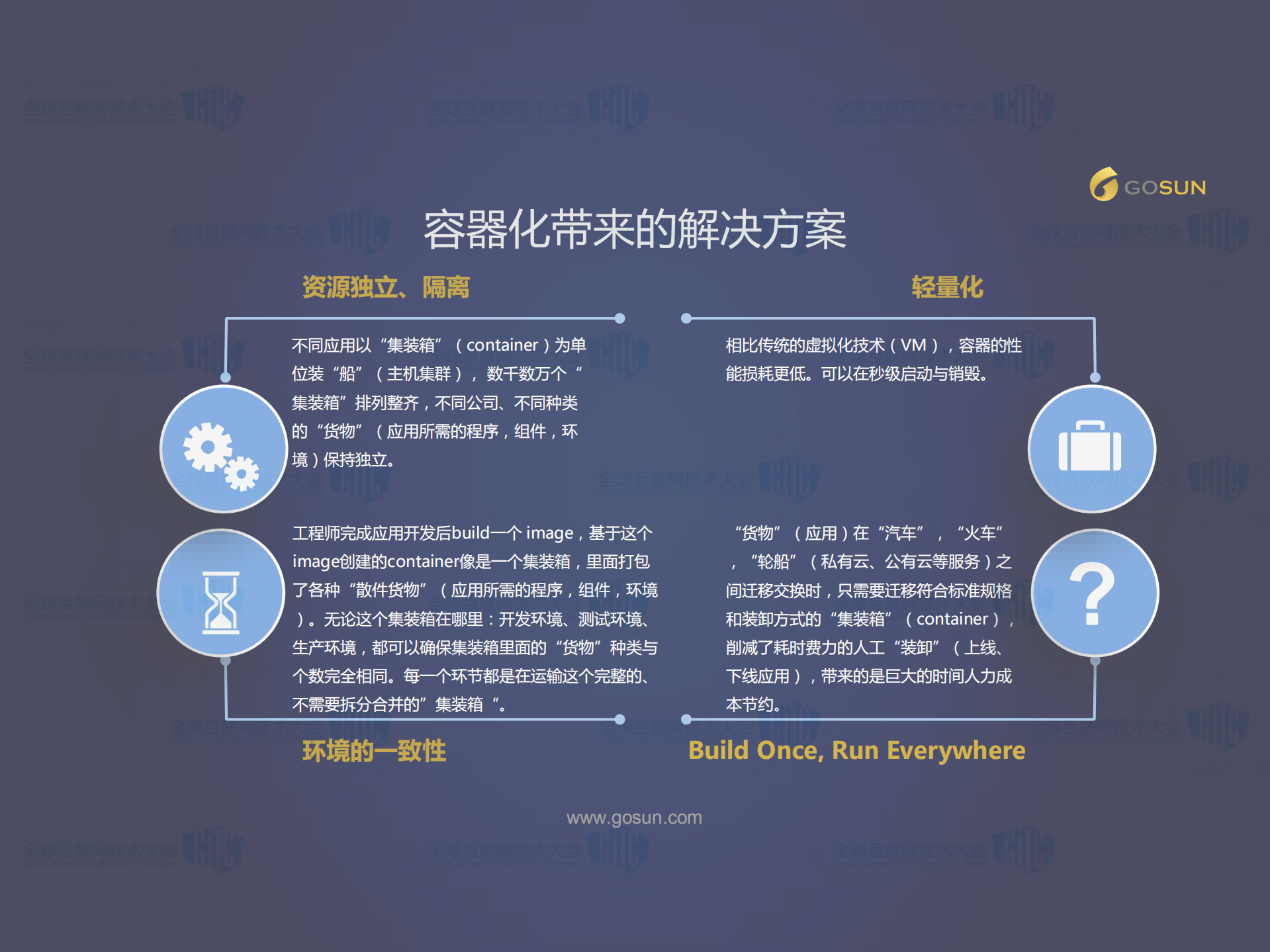 容器技术在CDN平台的实践_ITIL之家(www.itilzj.com)_.PDF 第9页