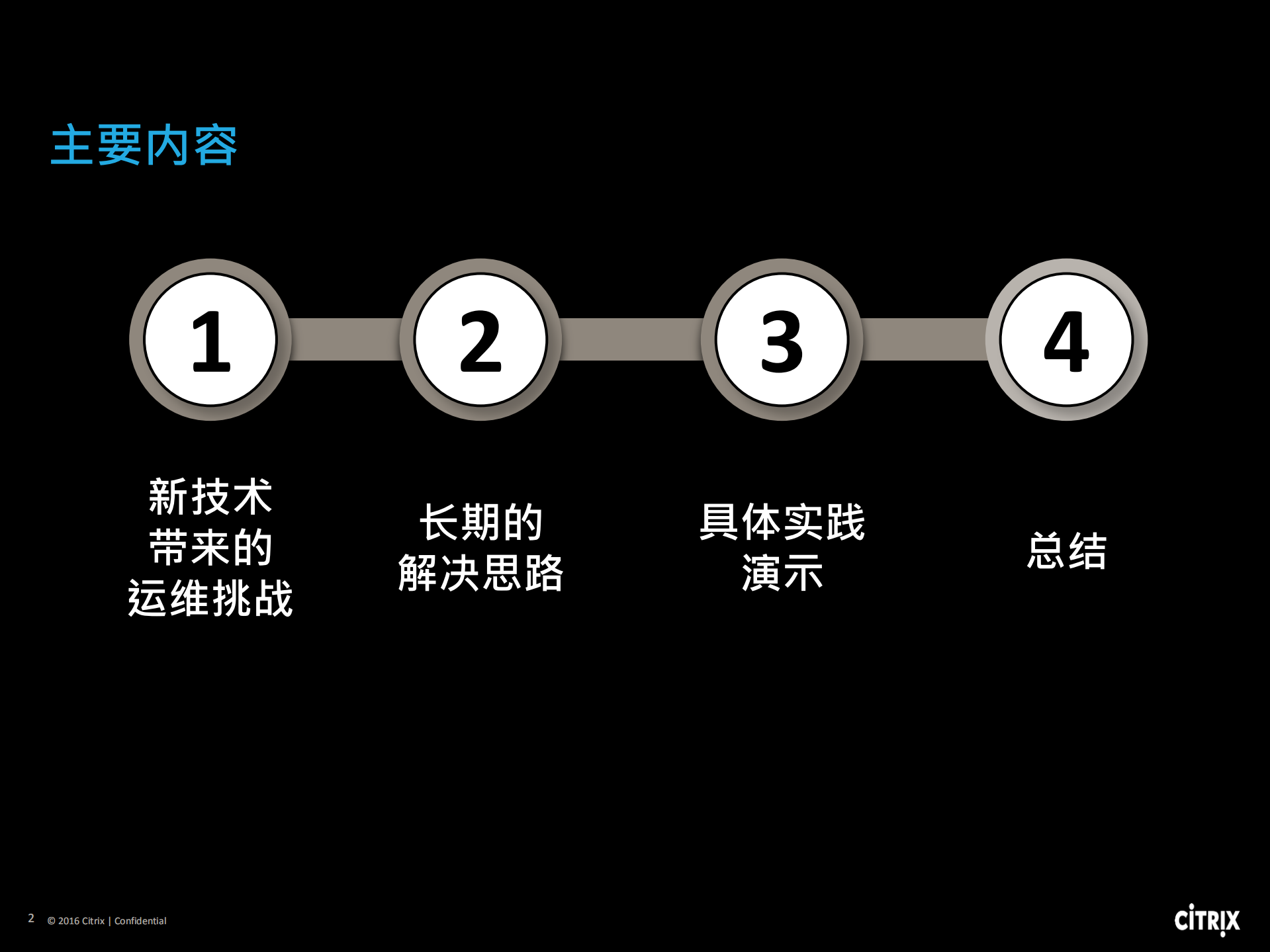 容器架构下，多云平台的运维实践_ITIL之家(www.itilzj.com)_.PDF 第2页