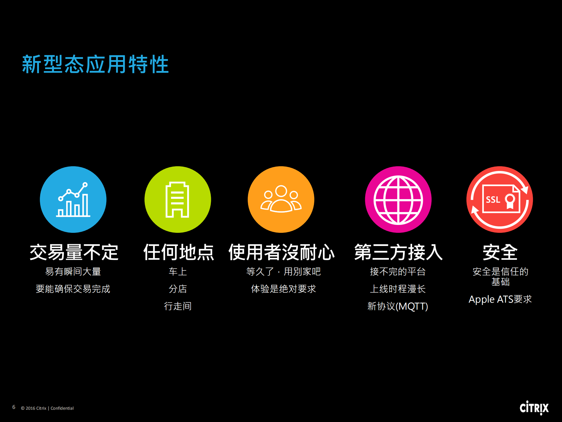 容器架构下，多云平台的运维实践_ITIL之家(www.itilzj.com)_.PDF 第6页