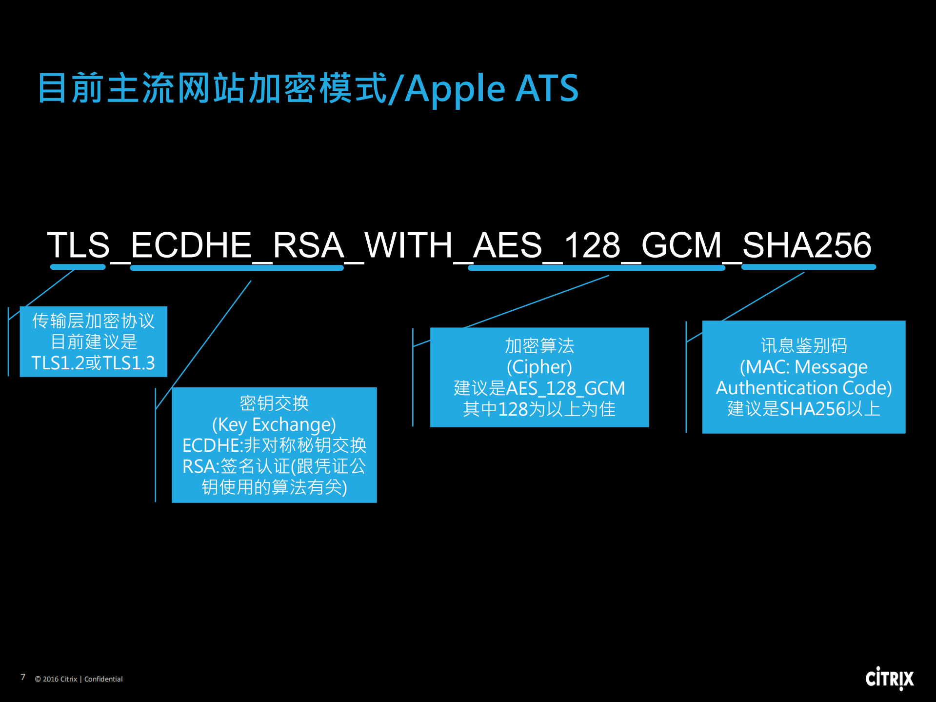 容器架构下，多云平台的运维实践_ITIL之家(www.itilzj.com)_.PDF 第7页