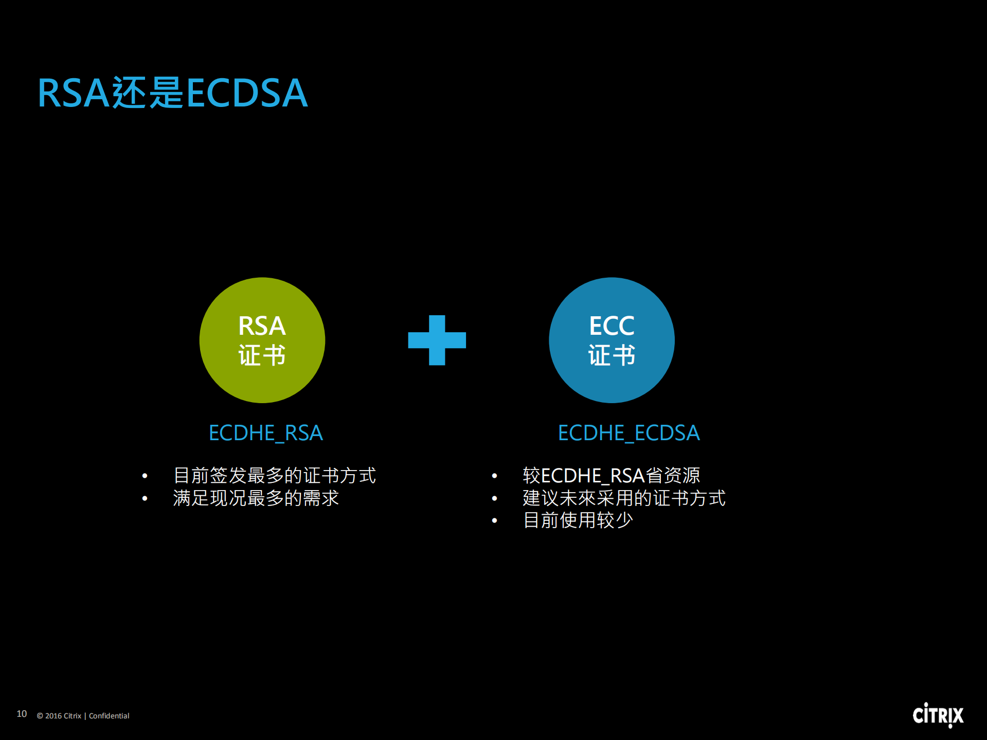 容器架构下，多云平台的运维实践_ITIL之家(www.itilzj.com)_.PDF 第10页