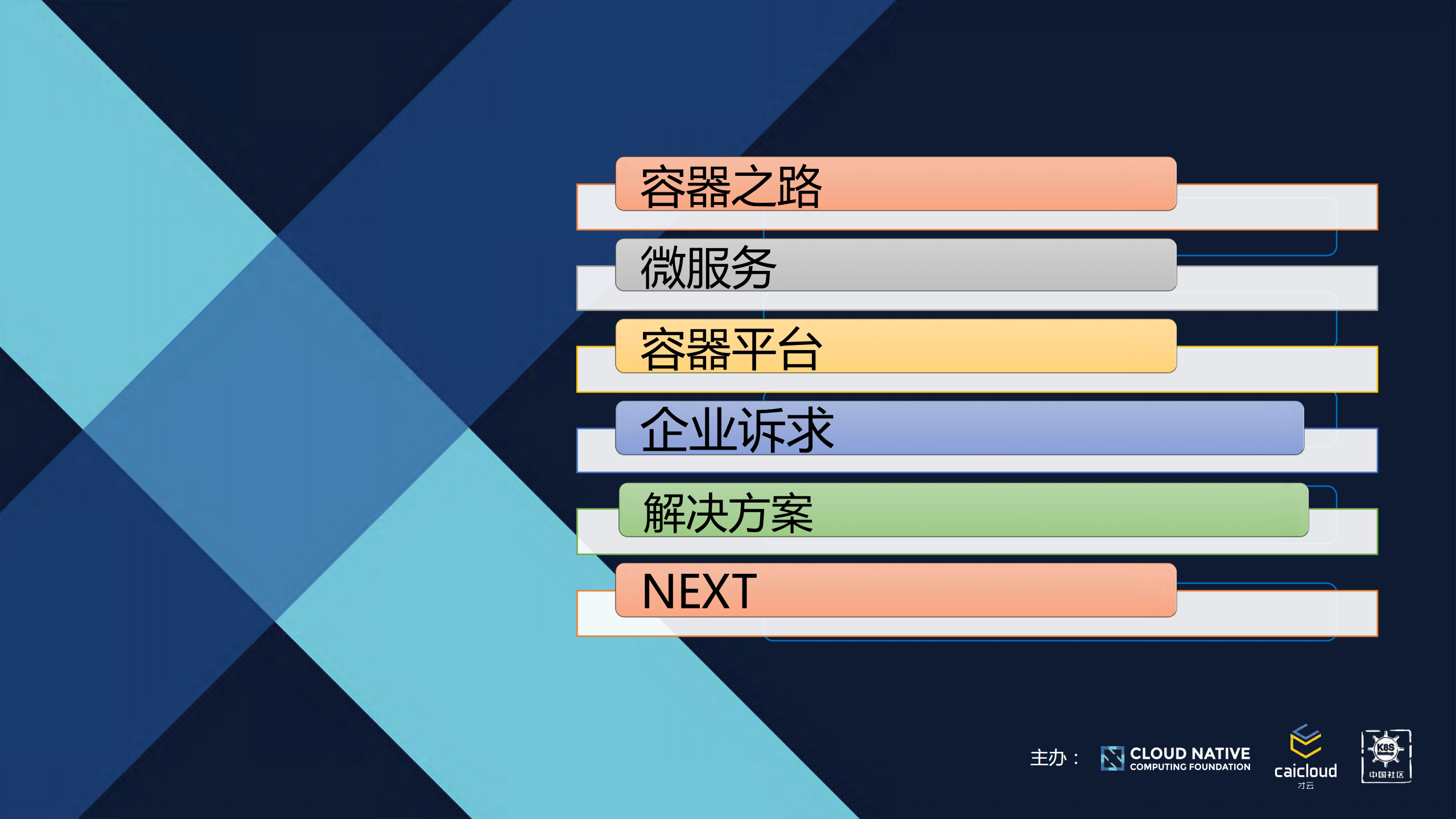 容器平台与微服务的落地_ITIL之家(www.itilzj.com)_.PDF 第2页