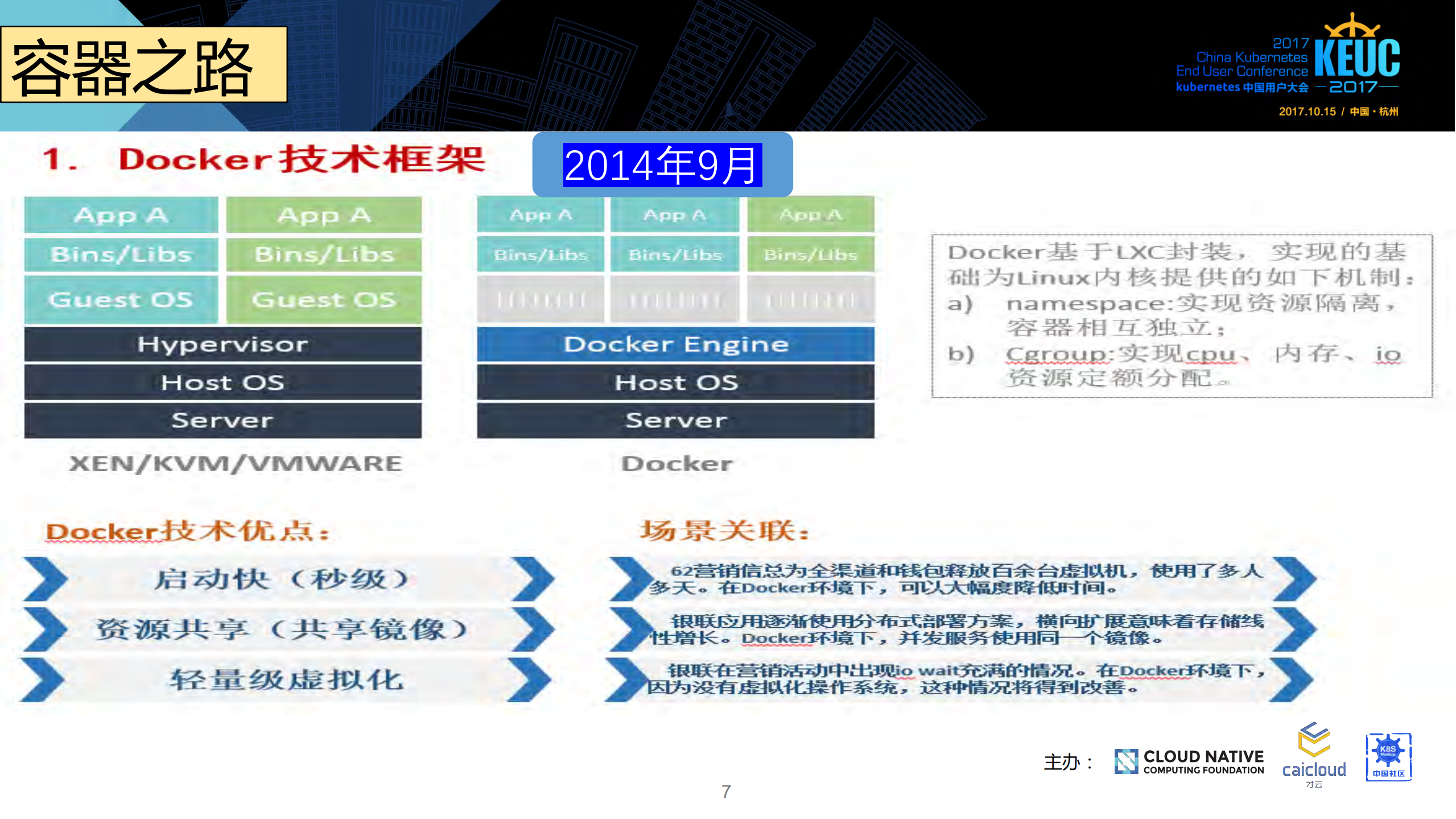 容器平台与微服务的落地_ITIL之家(www.itilzj.com)_.PDF 第7页