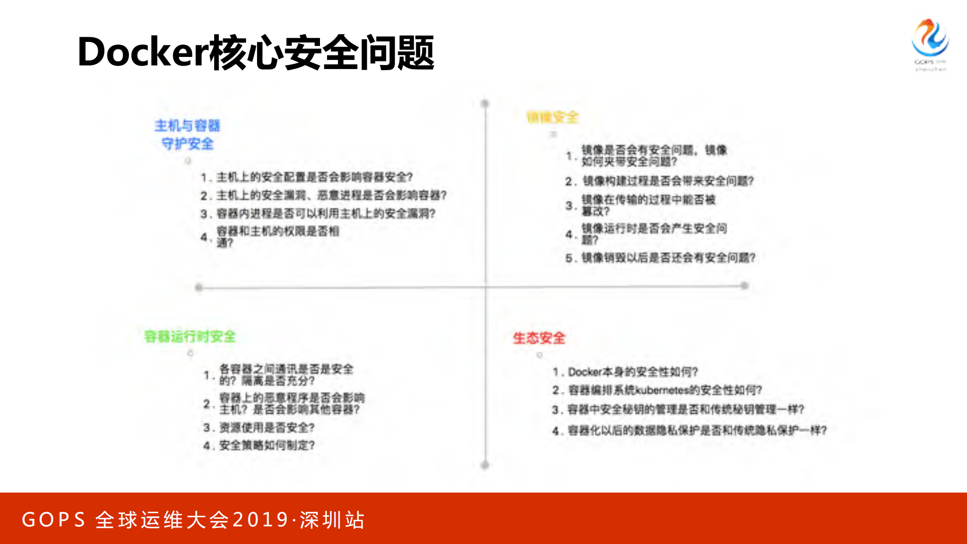 容器时代数万服务器下的Docker深度安全实践_ITIL之家(www.itilzj.com)_.PDF 第9页
