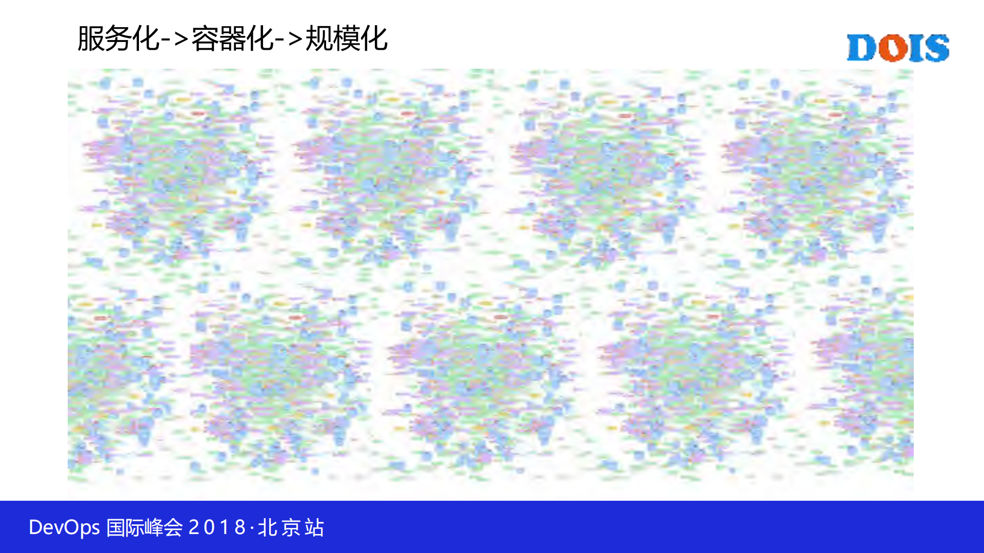 容器下的AIOps平台实践_ITIL之家(www.itilzj.com)_.PDF 第4页