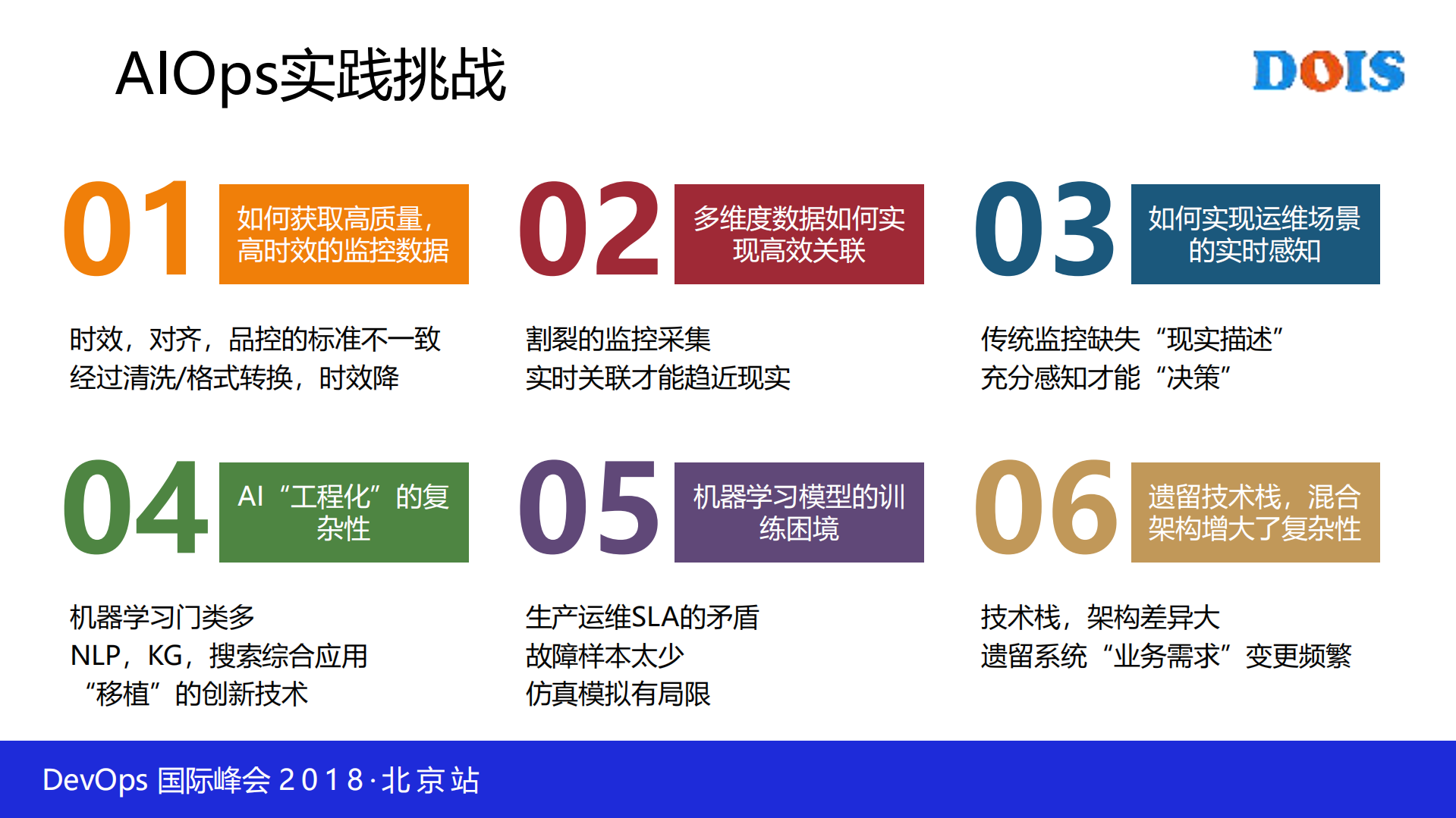 容器下的AIOps平台实践_ITIL之家(www.itilzj.com)_.PDF 第6页