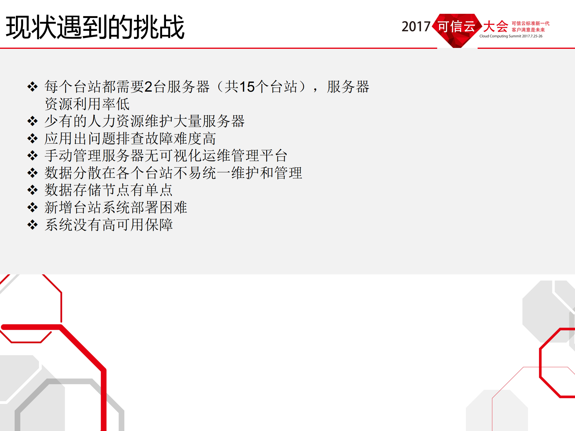 容器在地震局实践经验分享_ITIL之家(www.itilzj.com)_.PDF 第7页
