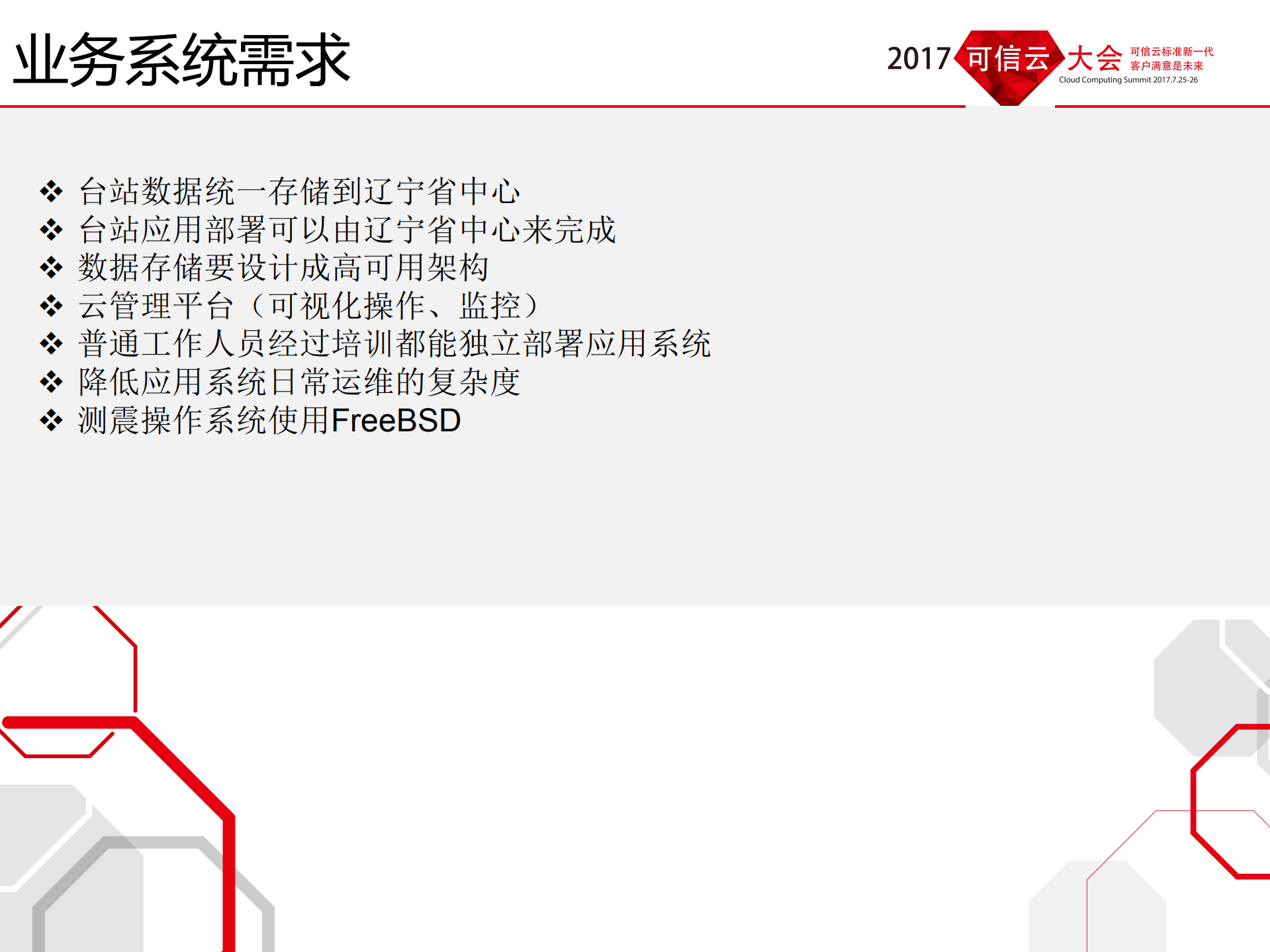 容器在地震局实践经验分享_ITIL之家(www.itilzj.com)_.PDF 第8页