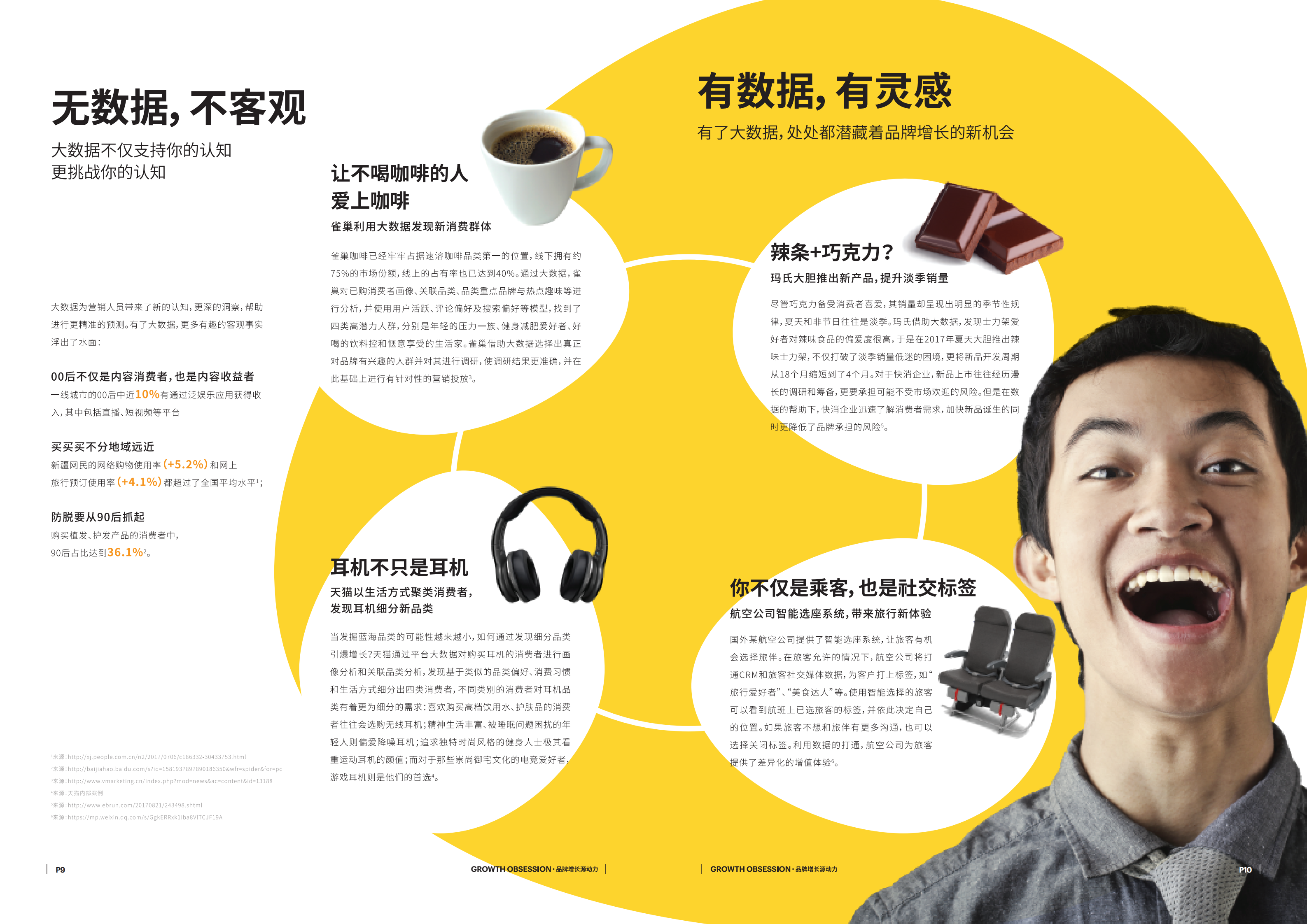 2019品牌营销数字化转型启示录_ITIL之家(www.itilzj.com)_.PDF 第6页