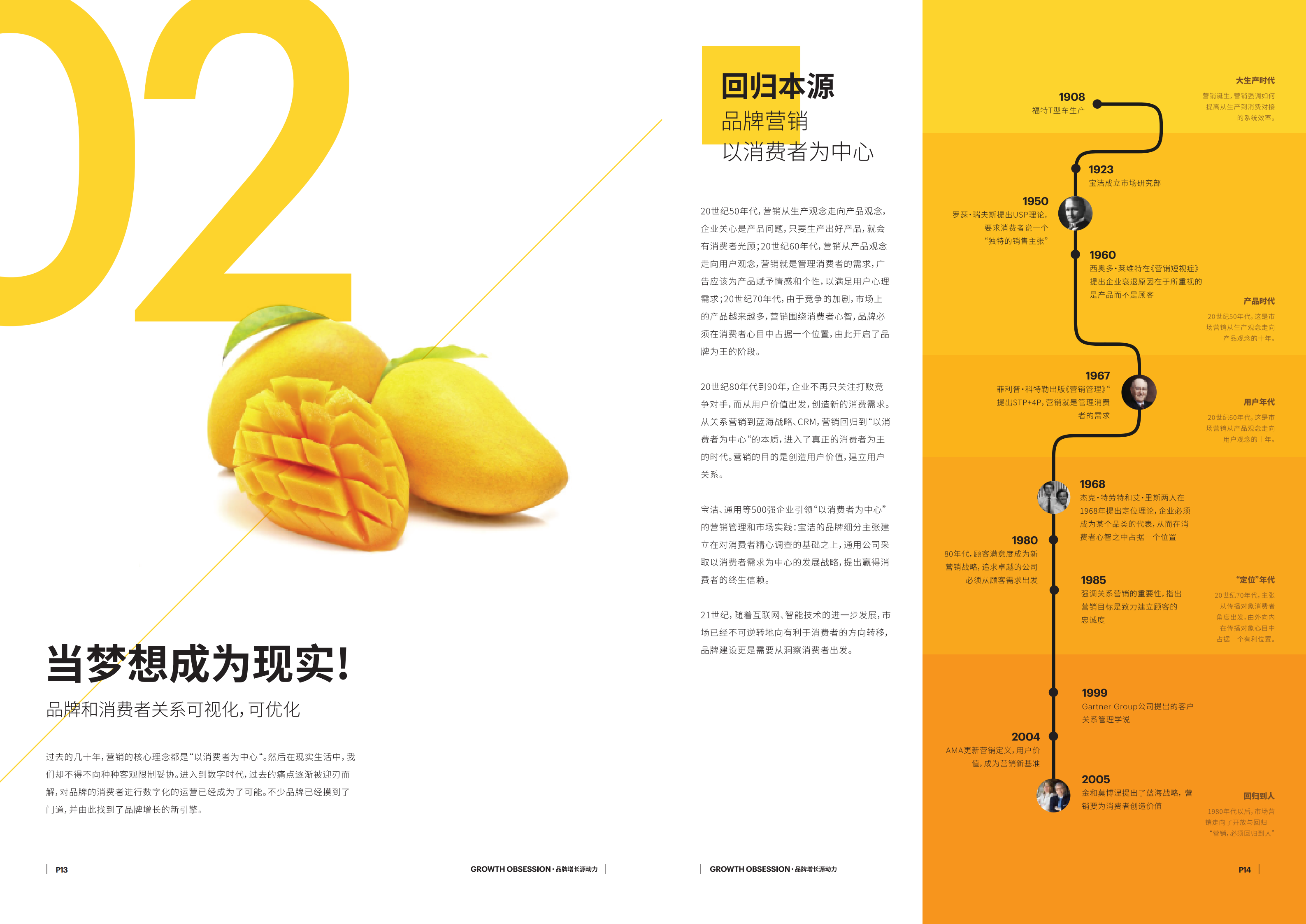 2019品牌营销数字化转型启示录_ITIL之家(www.itilzj.com)_.PDF 第8页