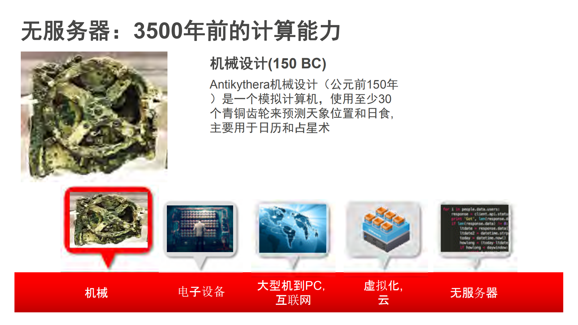 如何通过运行无服务器来满足企业需求_ITIL之家(www.itilzj.com)_.PDF 第2页