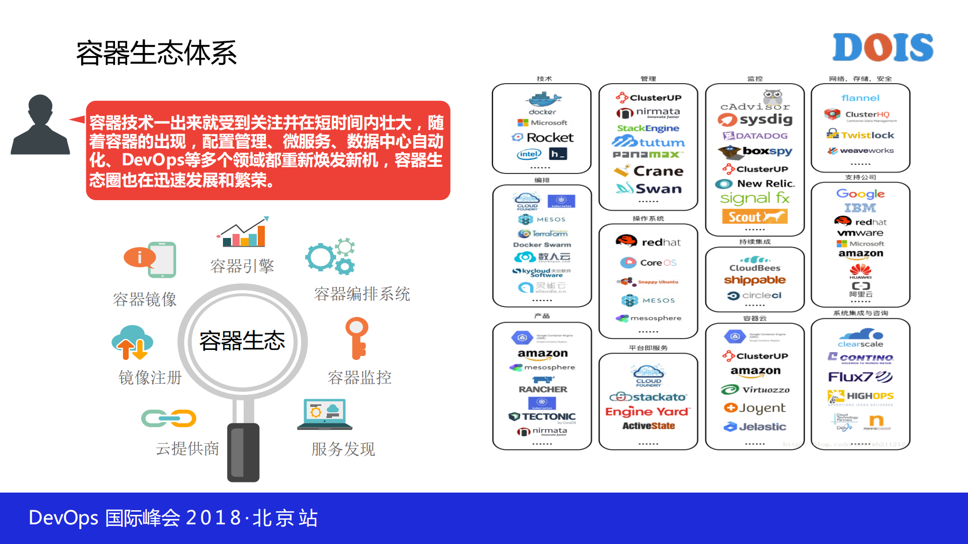 如何选择企业级Kubernetes平台兼谈国内容器开源生态_ITIL之家(www.itilzj.com)_.PDF 第4页