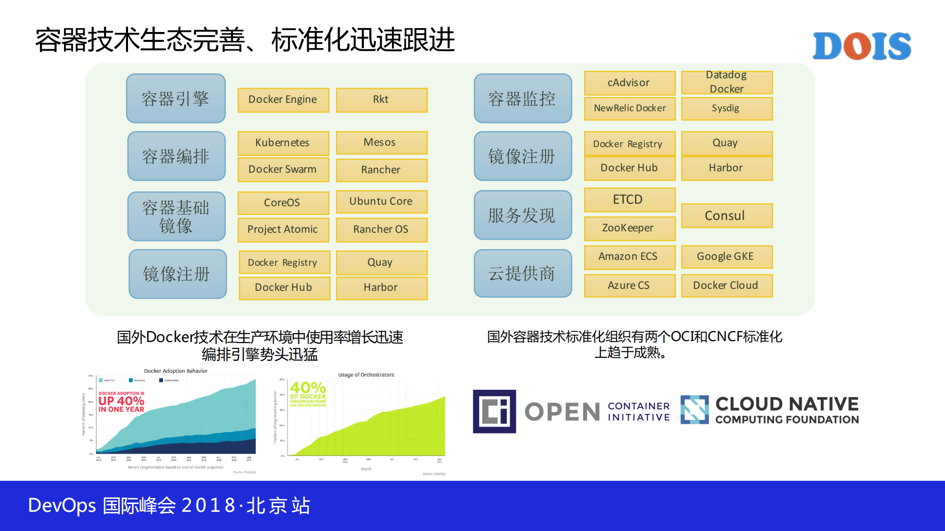 如何选择企业级Kubernetes平台兼谈国内容器开源生态_ITIL之家(www.itilzj.com)_.PDF 第5页