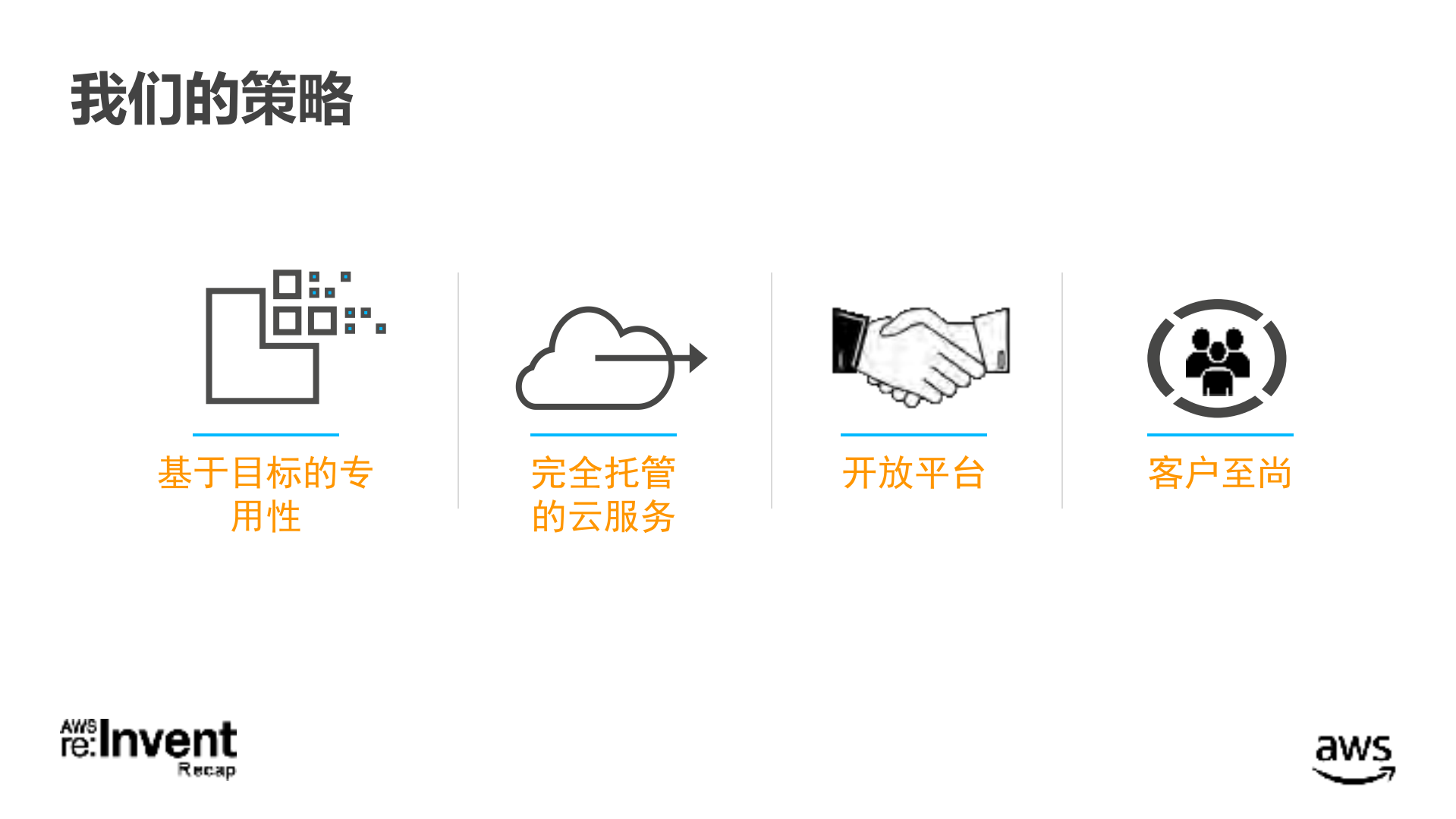 如何选择数据平台AWS数据库新功能介绍_ITIL之家(www.itilzj.com)_.PDF 第9页