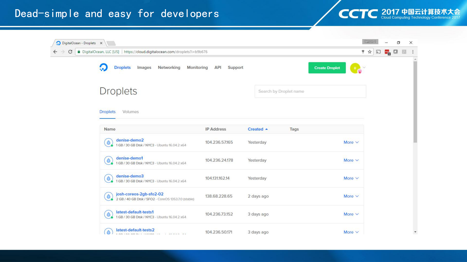 如何用“简单易用”解锁容器云的真正潜力_ITIL之家(www.itilzj.com)_.PDF 第7页