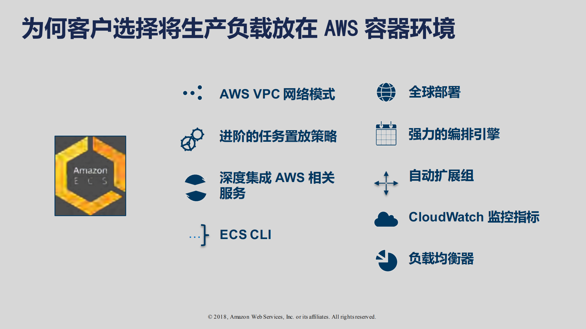 如何在AWS云端部署Kubernetes及小米生态云的容器集群实践_ITIL之家(www.itilzj.com)_.PDF 第3页
