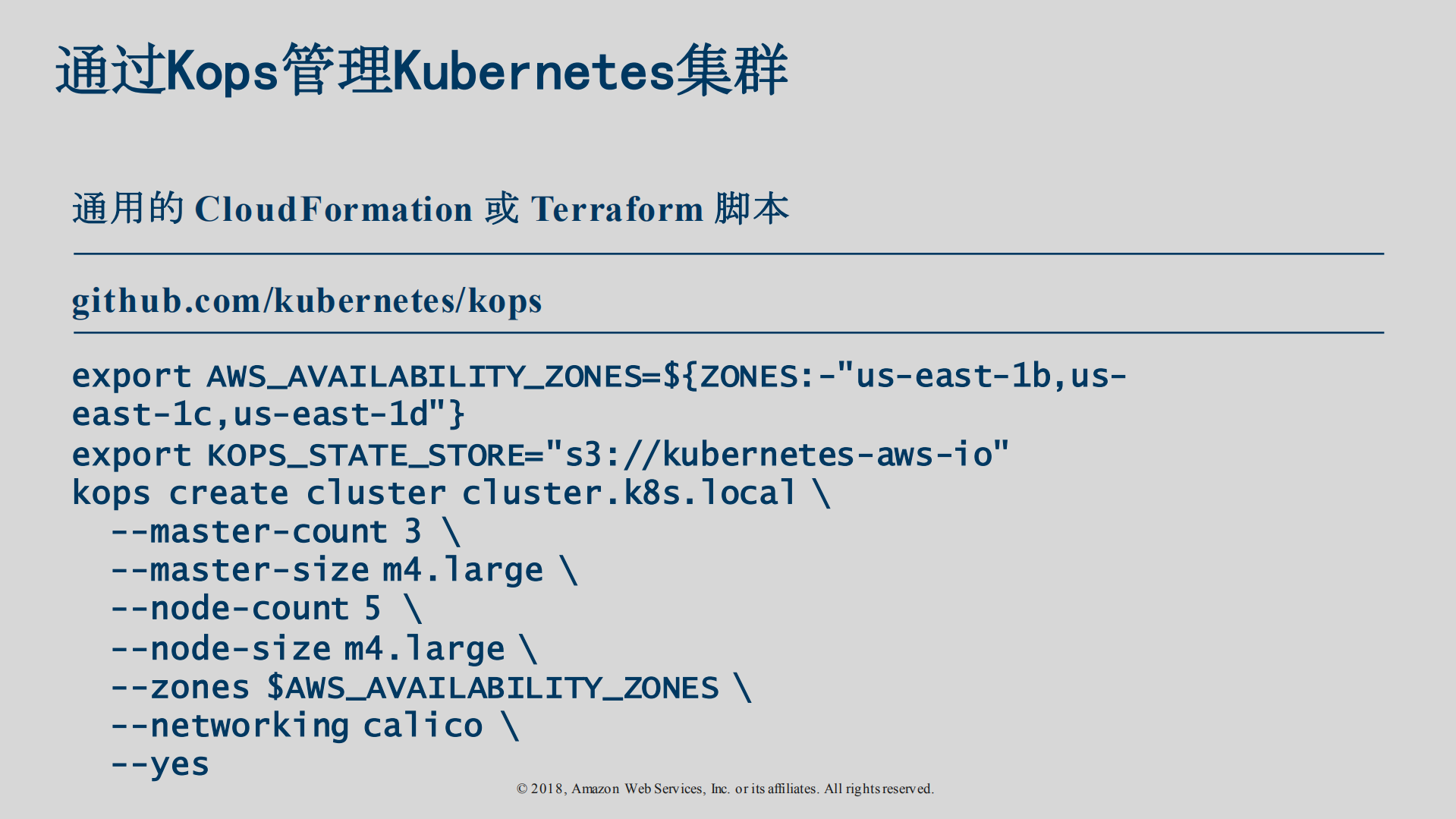 如何在AWS云端部署Kubernetes及小米生态云的容器集群实践_ITIL之家(www.itilzj.com)_.PDF 第8页