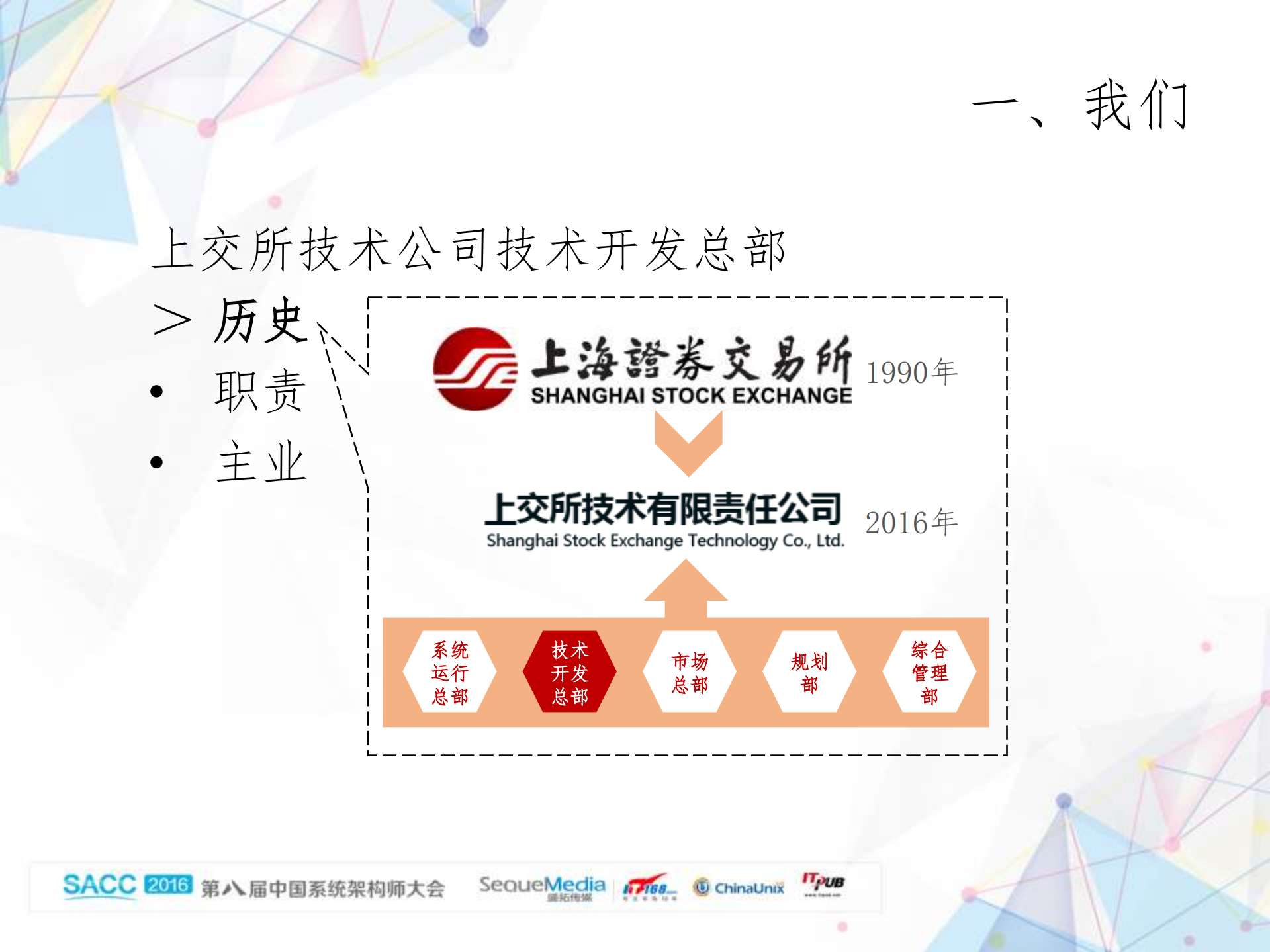 上交所容器技术微服务架构技术实践_ITIL之家(www.itilzj.com)_.PDF 第3页