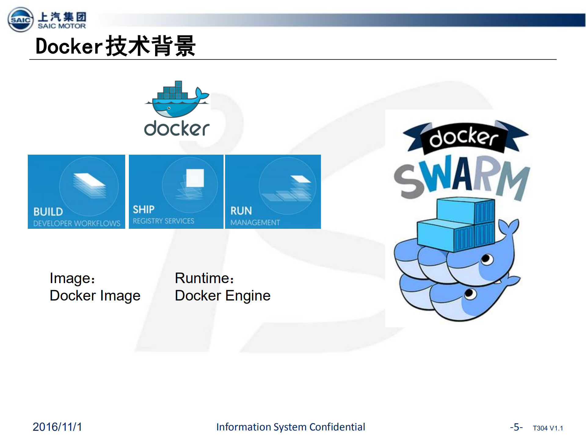 上汽集团基于容器技术的实践_ITIL之家(www.itilzj.com)_.PDF 第5页