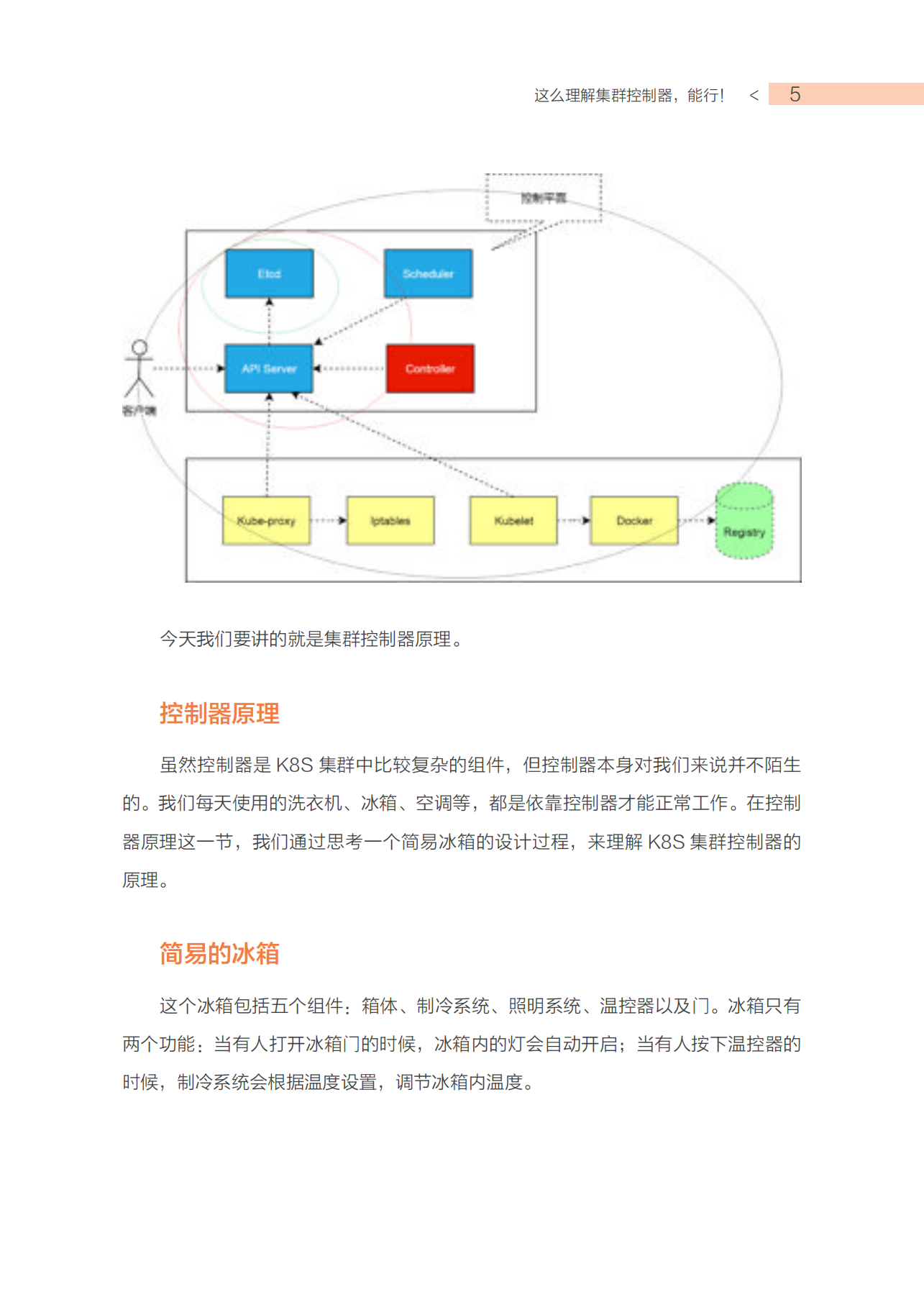 深入浅出Kubernetes_ITIL之家(www.itilzj.com)_.PDF 第4页