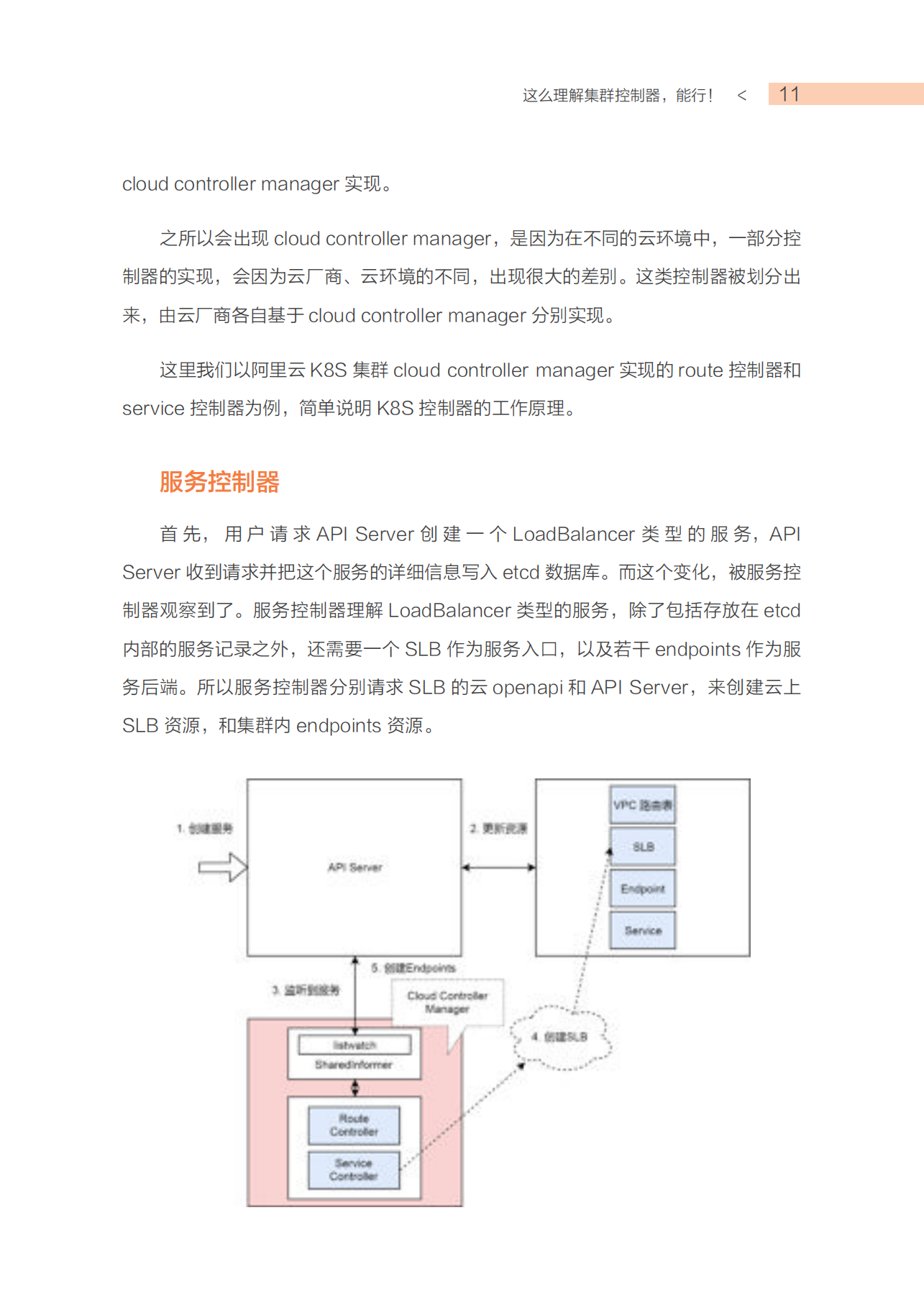深入浅出Kubernetes_ITIL之家(www.itilzj.com)_.PDF 第10页