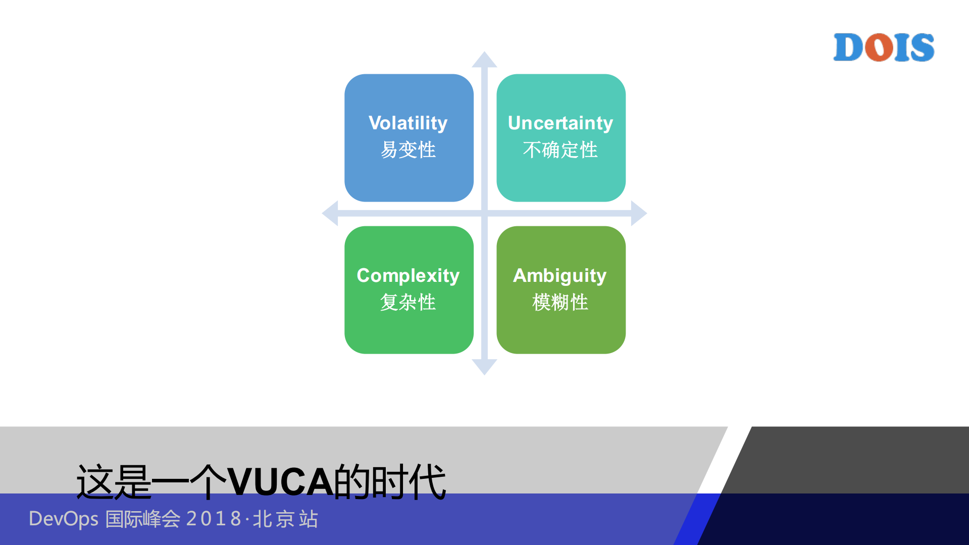 使用Zabbix实现全栈级监控_ITIL之家(www.itilzj.com)_.PDF 第3页