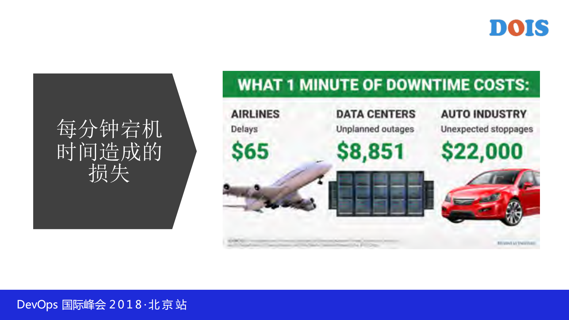 使用Zabbix实现全栈级监控_ITIL之家(www.itilzj.com)_.PDF 第4页