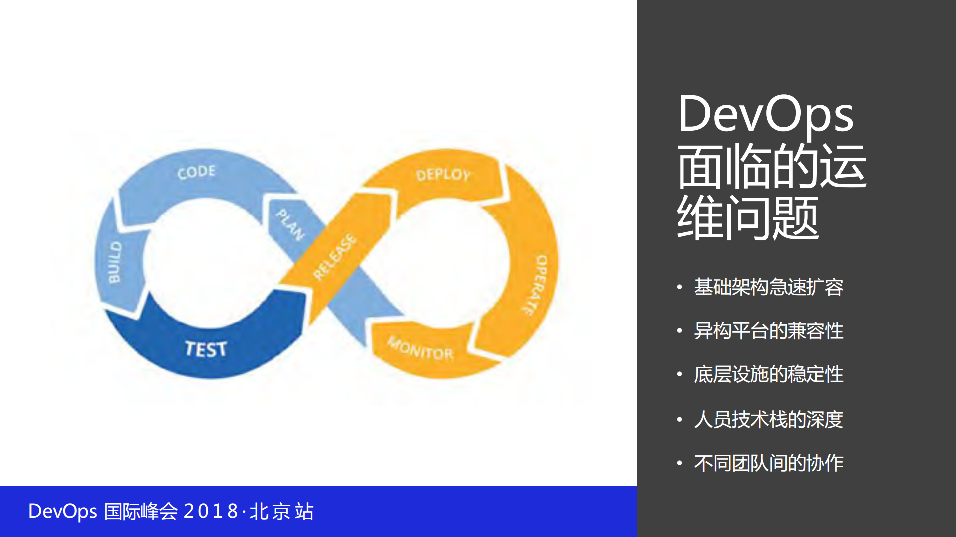 使用Zabbix实现全栈级监控_ITIL之家(www.itilzj.com)_.PDF 第5页