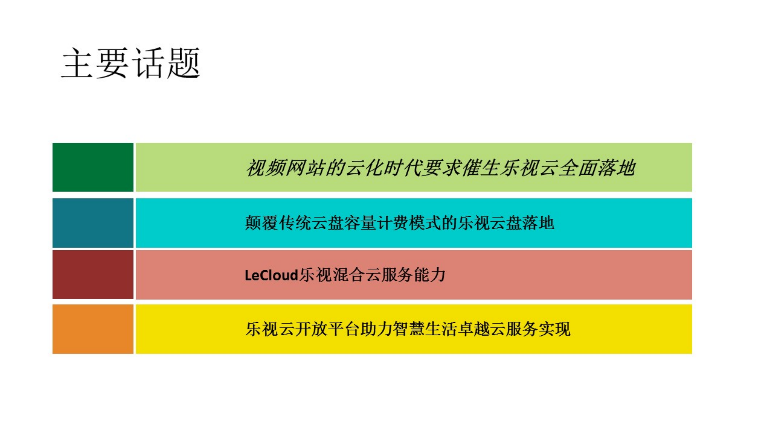 视频网站的云盘产品进化论_ITIL之家(www.itilzj.com)_.PDF 第2页