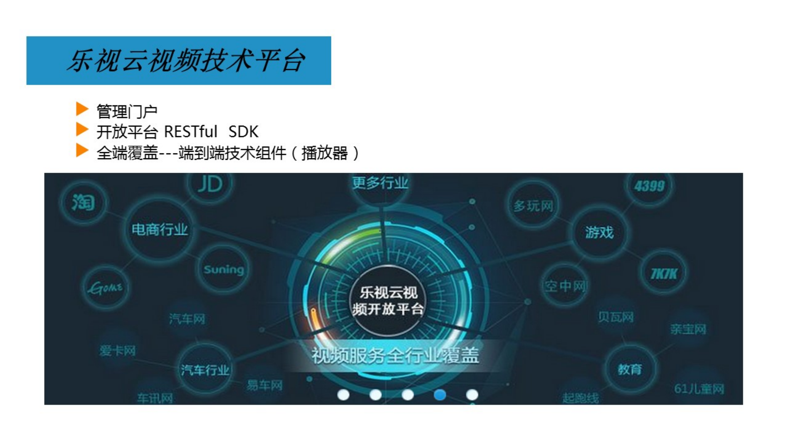 视频网站的云盘产品进化论_ITIL之家(www.itilzj.com)_.PDF 第7页