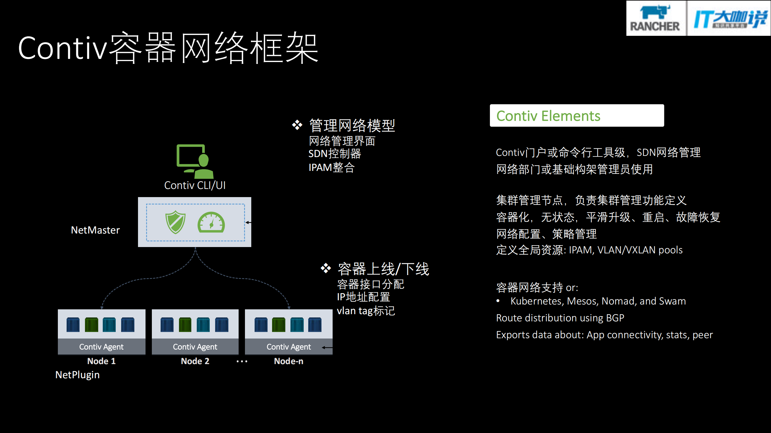 思科开源容器网络方案_ITIL之家(www.itilzj.com)_.PDF 第5页