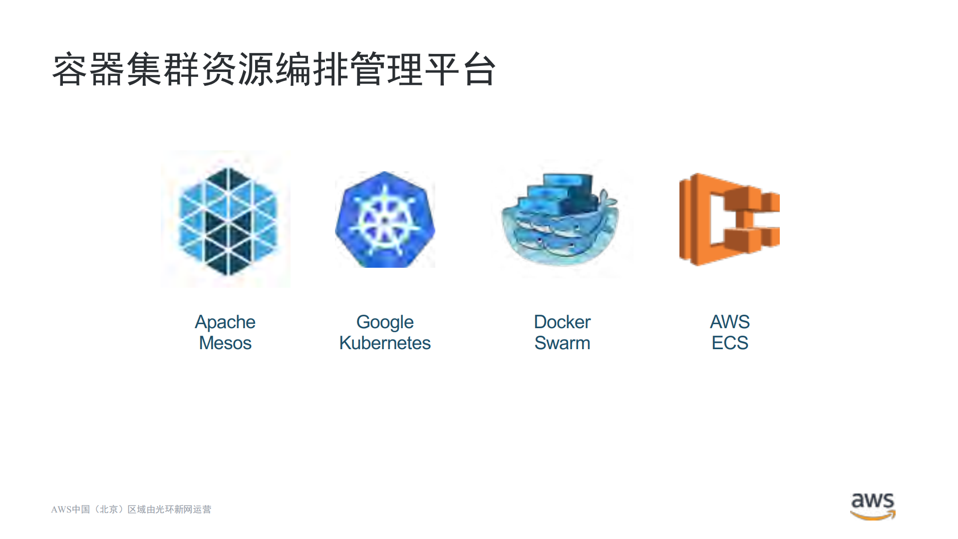探索AWS上的容器之旅_ITIL之家(www.itilzj.com)_.PDF 第8页