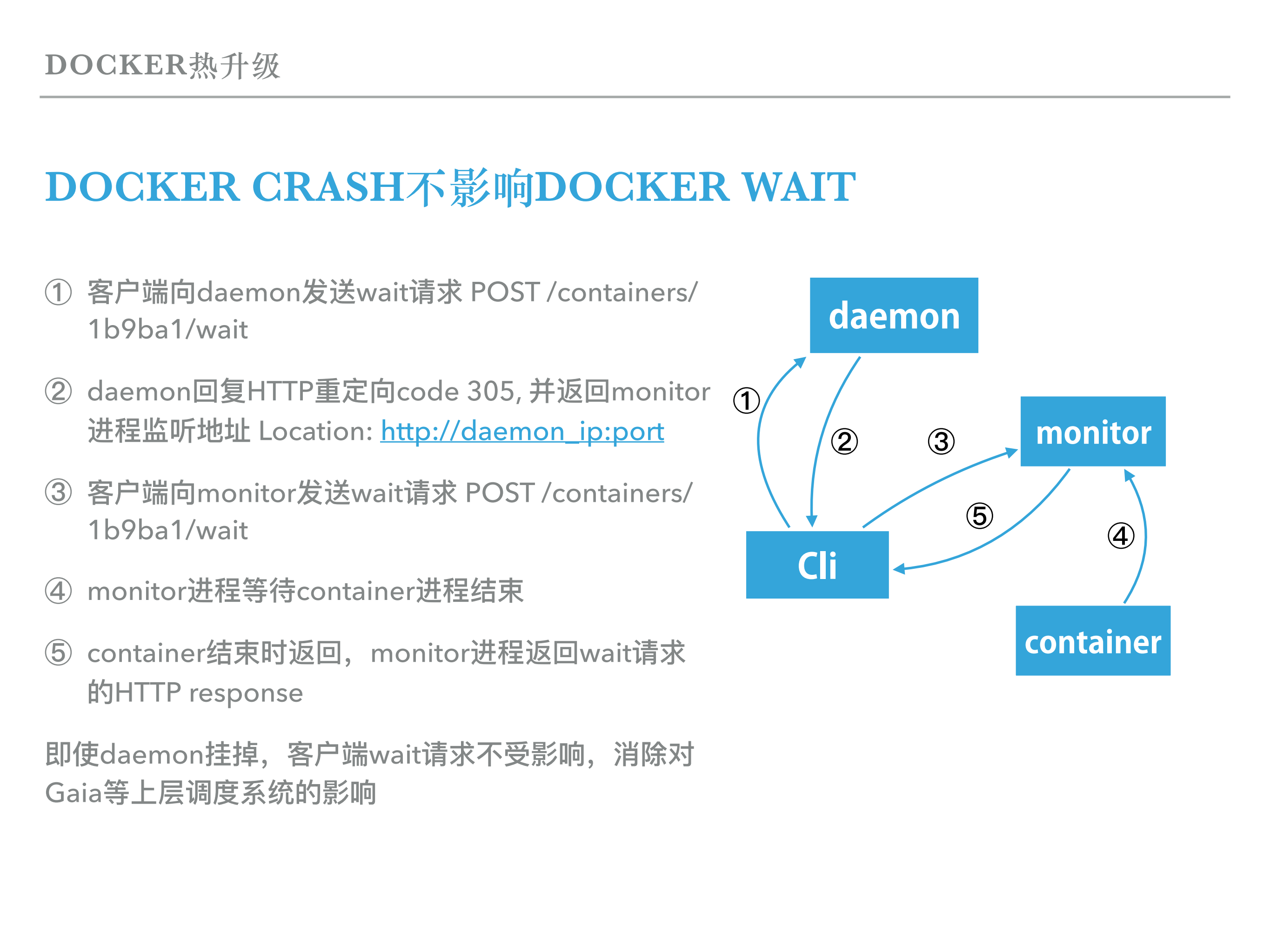 腾讯Gaia平台的Docker应用实践_ITIL之家(www.itilzj.com)_.PDF 第7页
