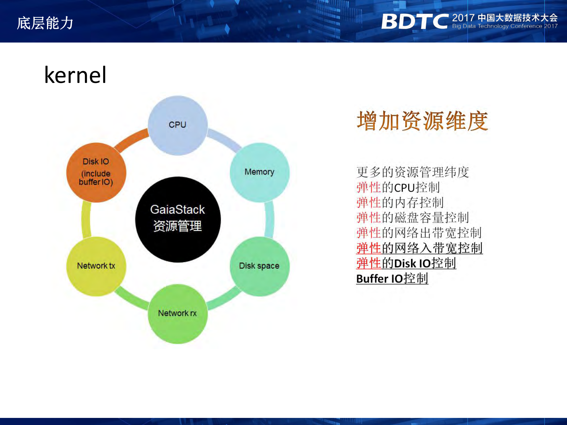 腾讯Docker云平台GaiaStack_ITIL之家(www.itilzj.com)_.PDF 第10页