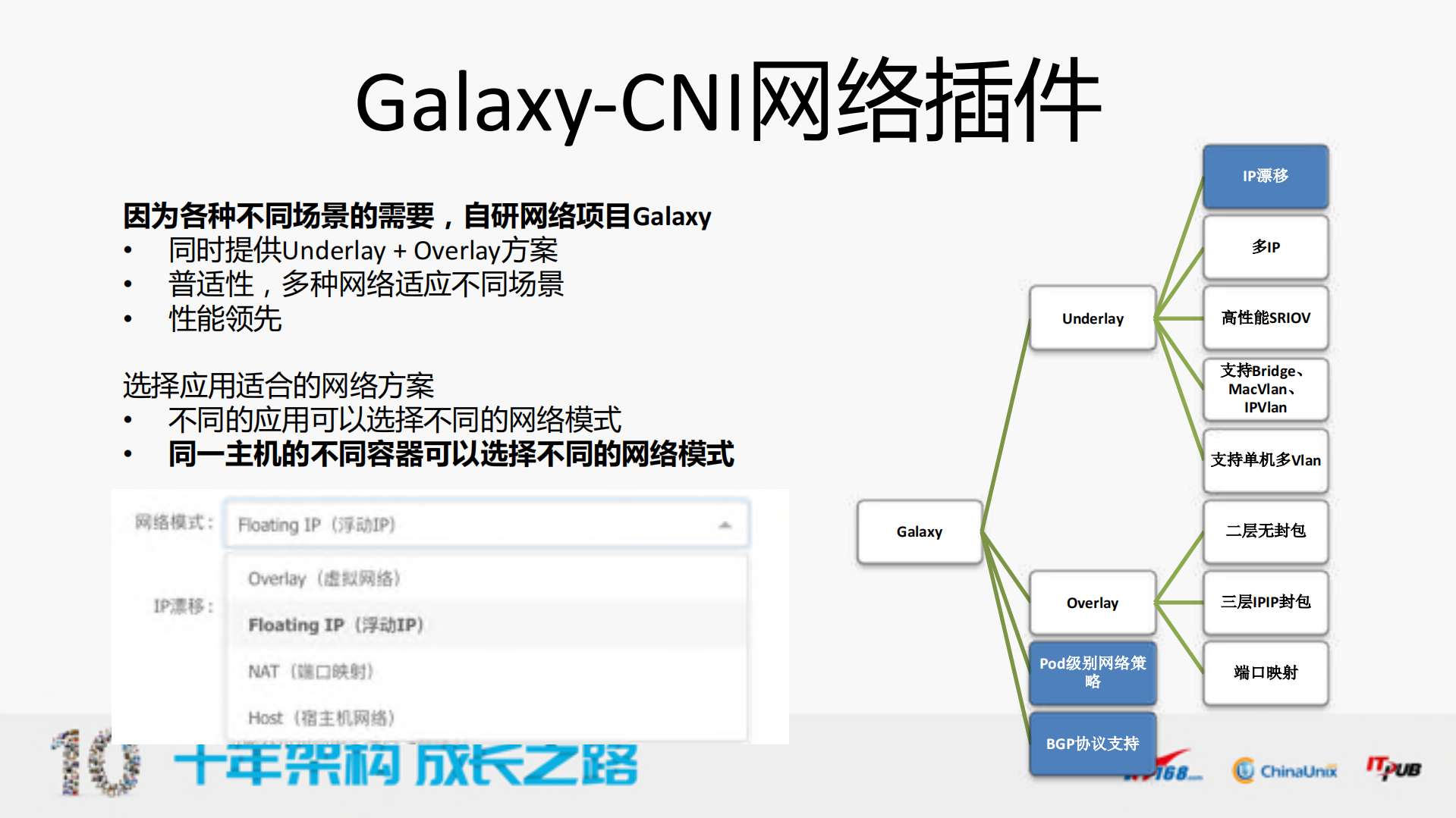 腾讯GaiaStack容器产品私有云场景实践_ITIL之家(www.itilzj.com)_.PDF 第9页