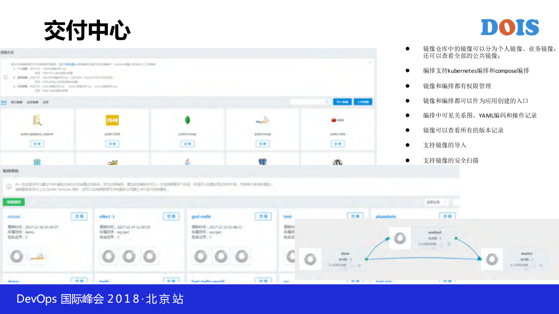 腾讯基于Kubernetes的企业级容器云平台GaiaStack_ITIL之家(www.itilzj.com)_.PDF 第9页