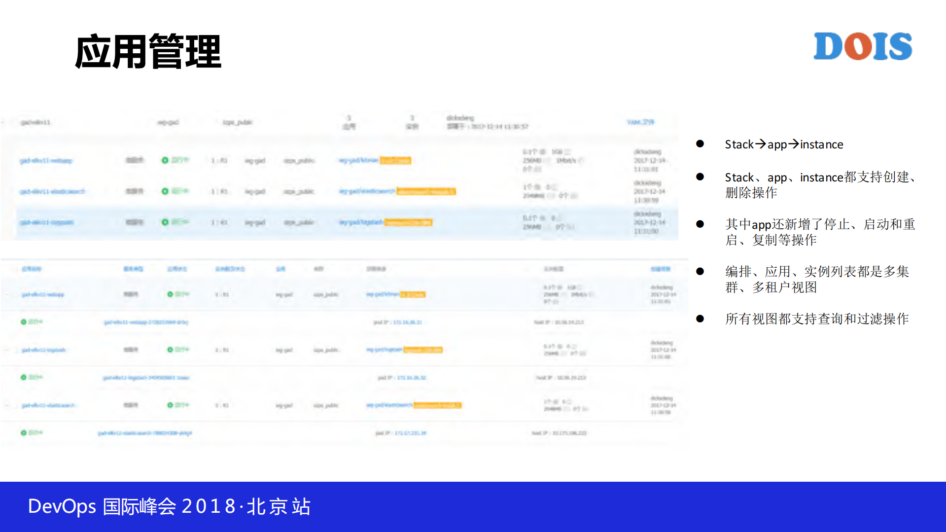 腾讯基于Kubernetes的企业级容器云平台GaiaStack_ITIL之家(www.itilzj.com)_.PDF 第10页
