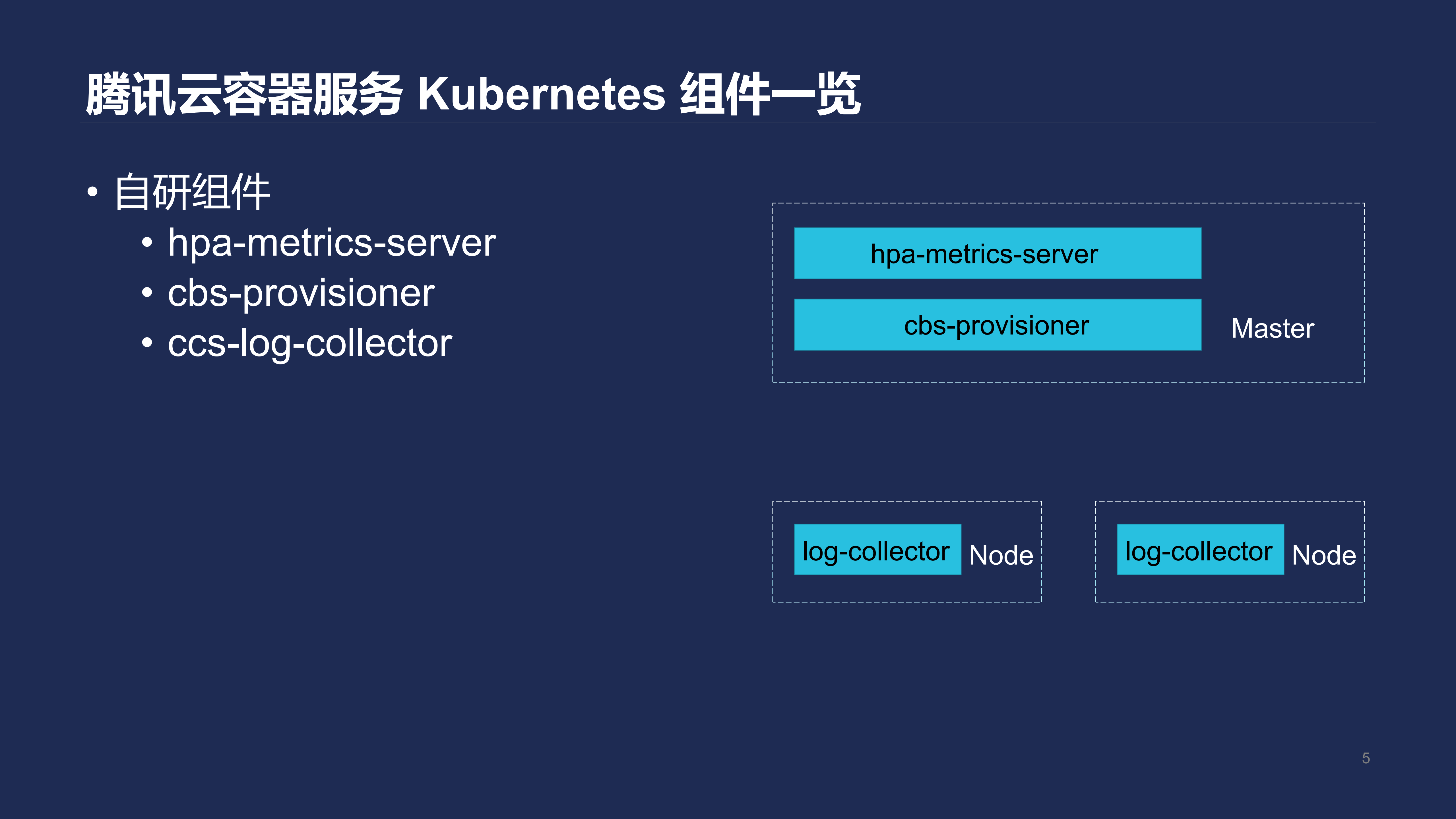 腾讯云+Kubernetes一键部署实践_ITIL之家(www.itilzj.com)_.PDF 第5页