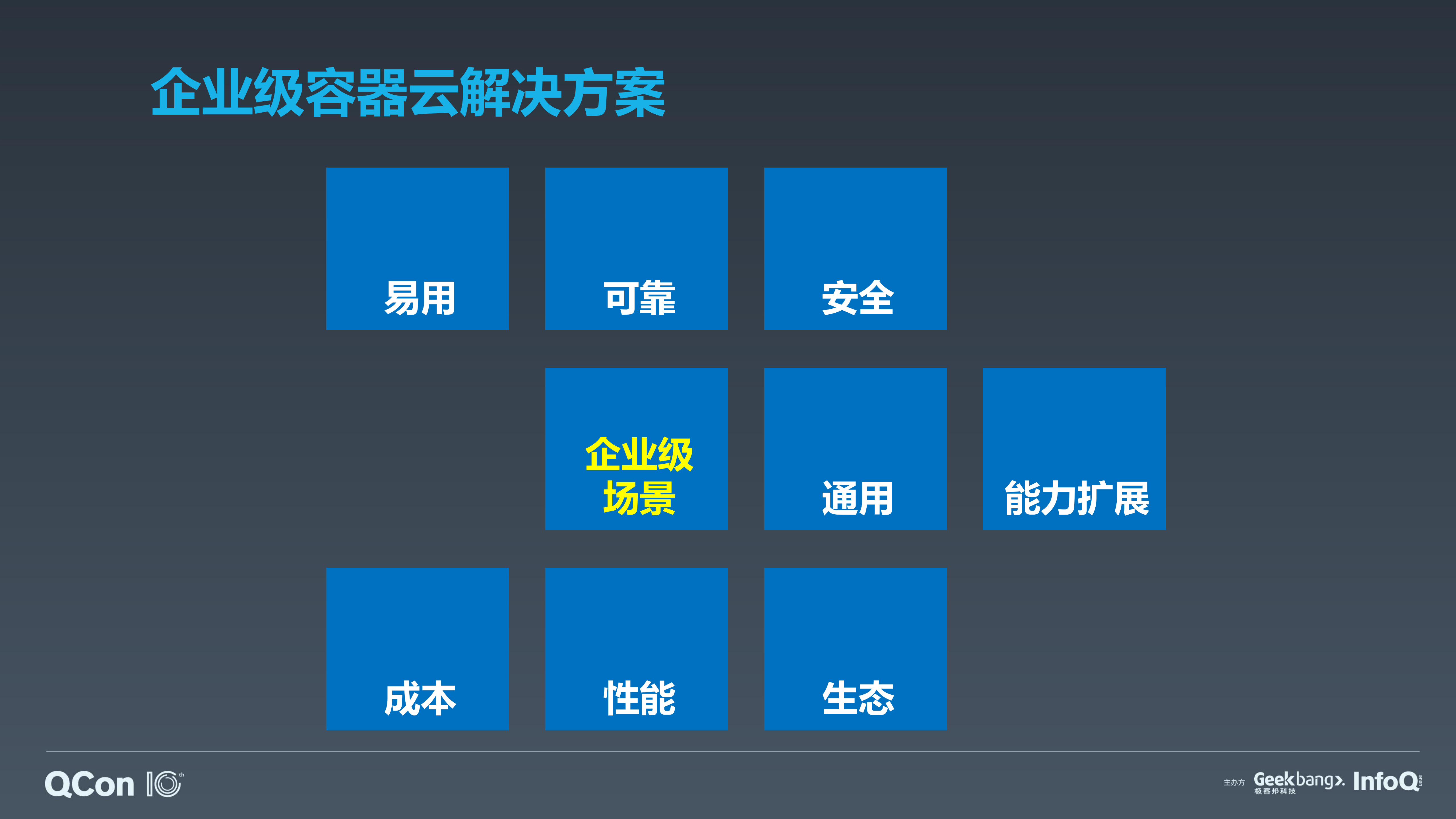 腾讯基+Kubernetes+的企业级容器云实践_ITIL之家(www.itilzj.com)_.PDF 第6页