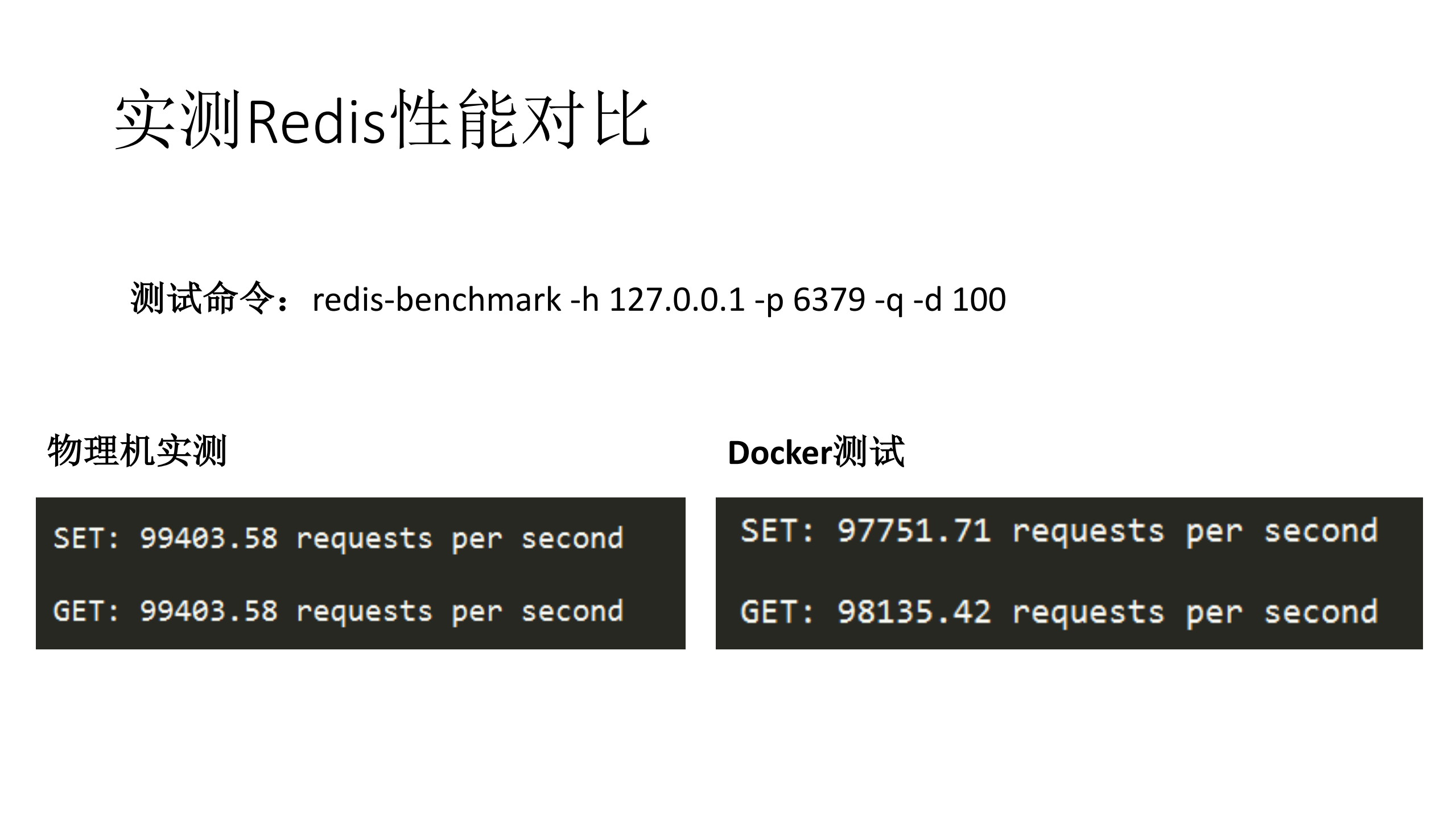 同程Docker大规模应用之路_ITIL之家(www.itilzj.com)_.PDF 第9页