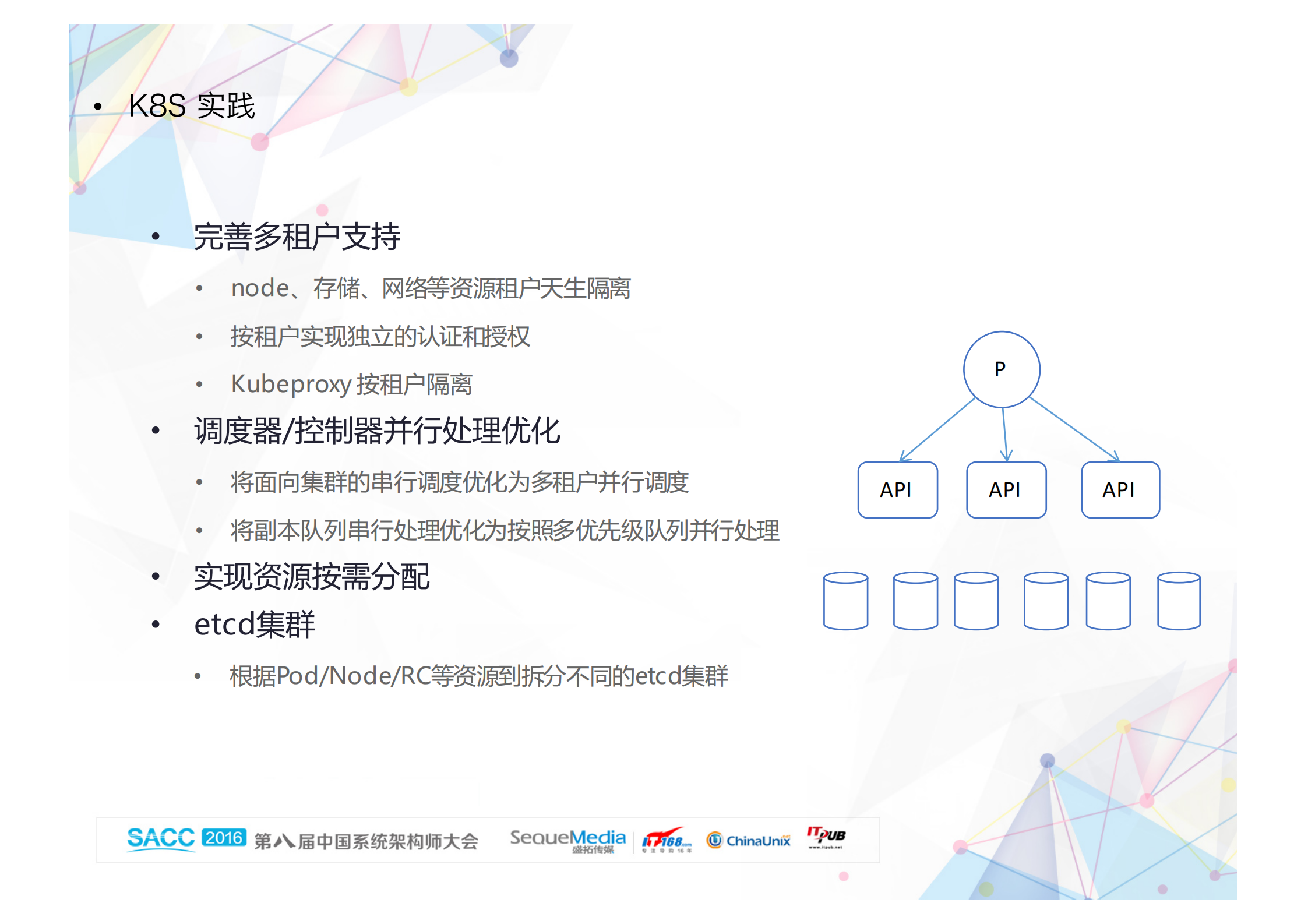 网易蜂巢Docker研发实践_ITIL之家(www.itilzj.com)_.PDF 第7页